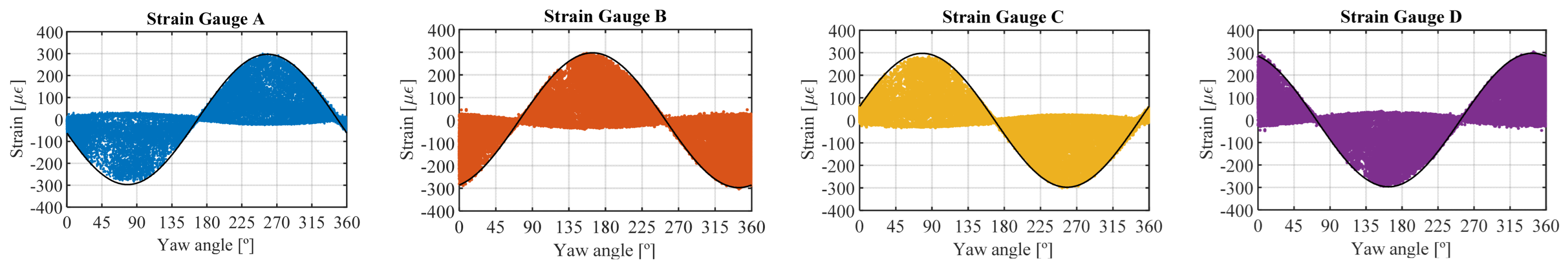 Energies 15 04782 g008