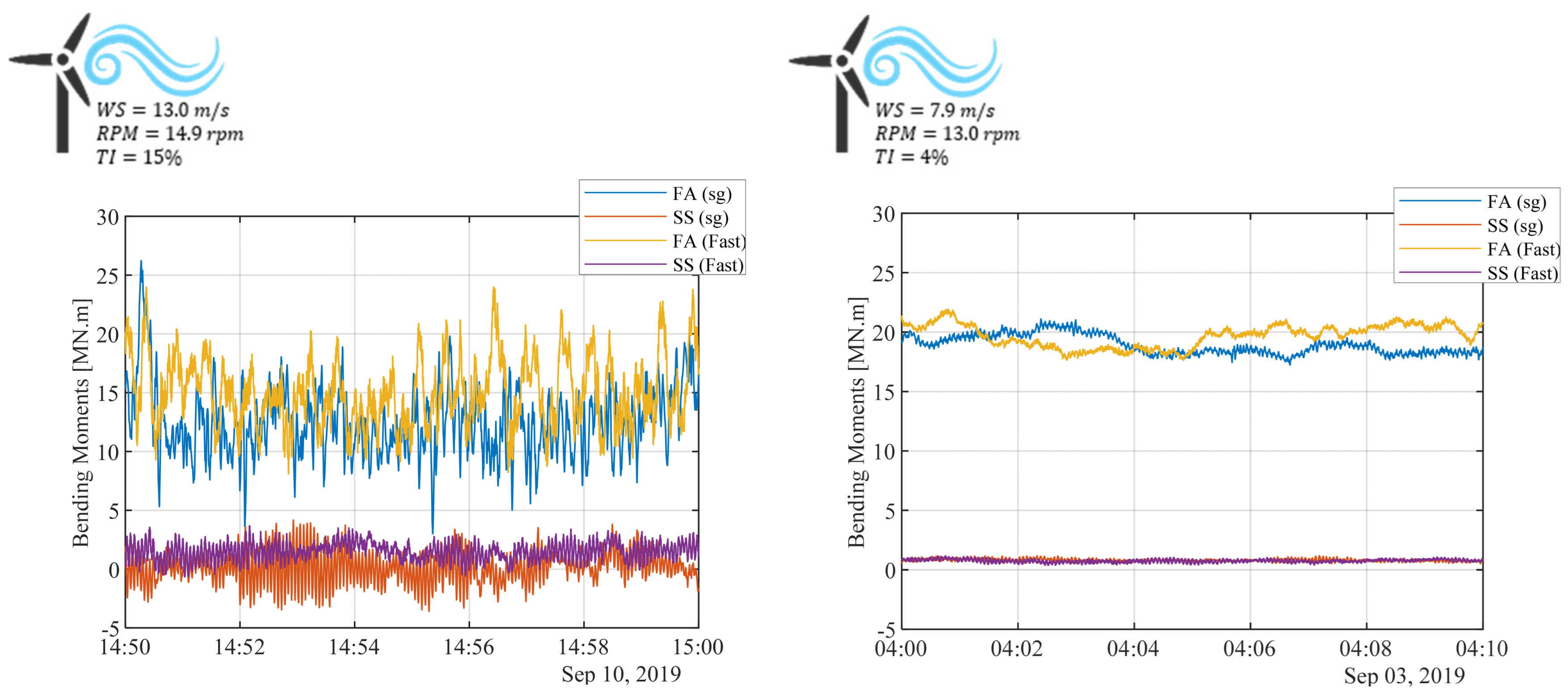 Energies 15 04782 g010