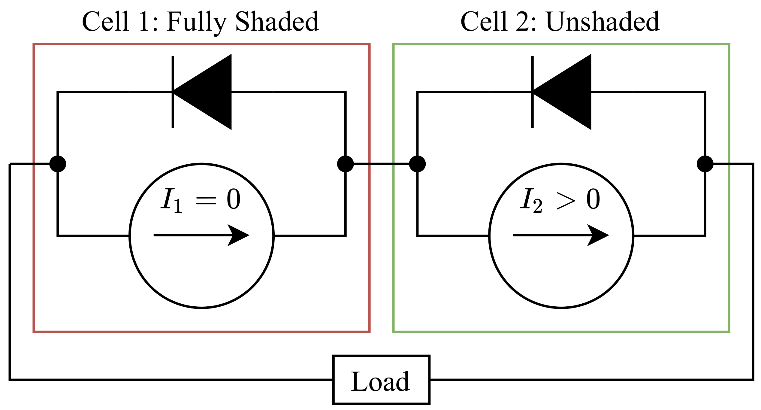 Energies 15 04783 g001