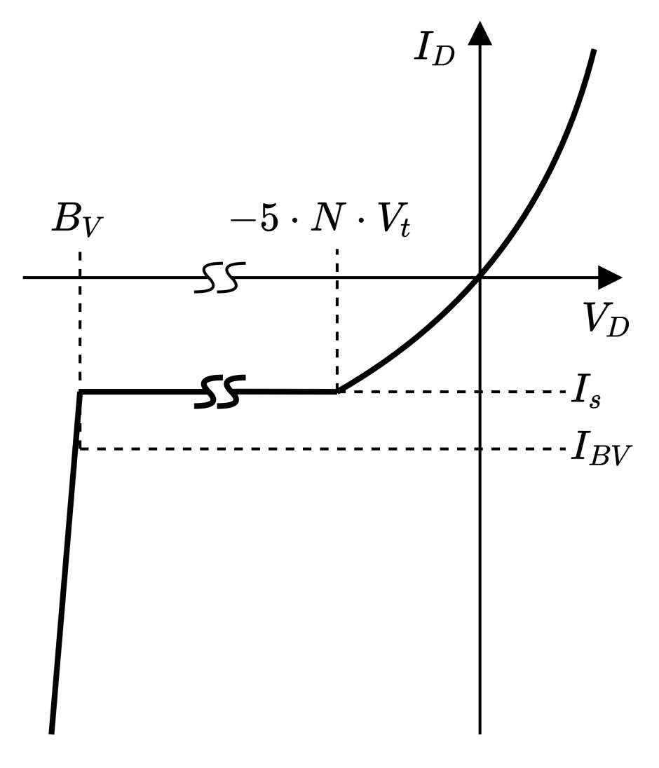 Energies 15 04783 g008