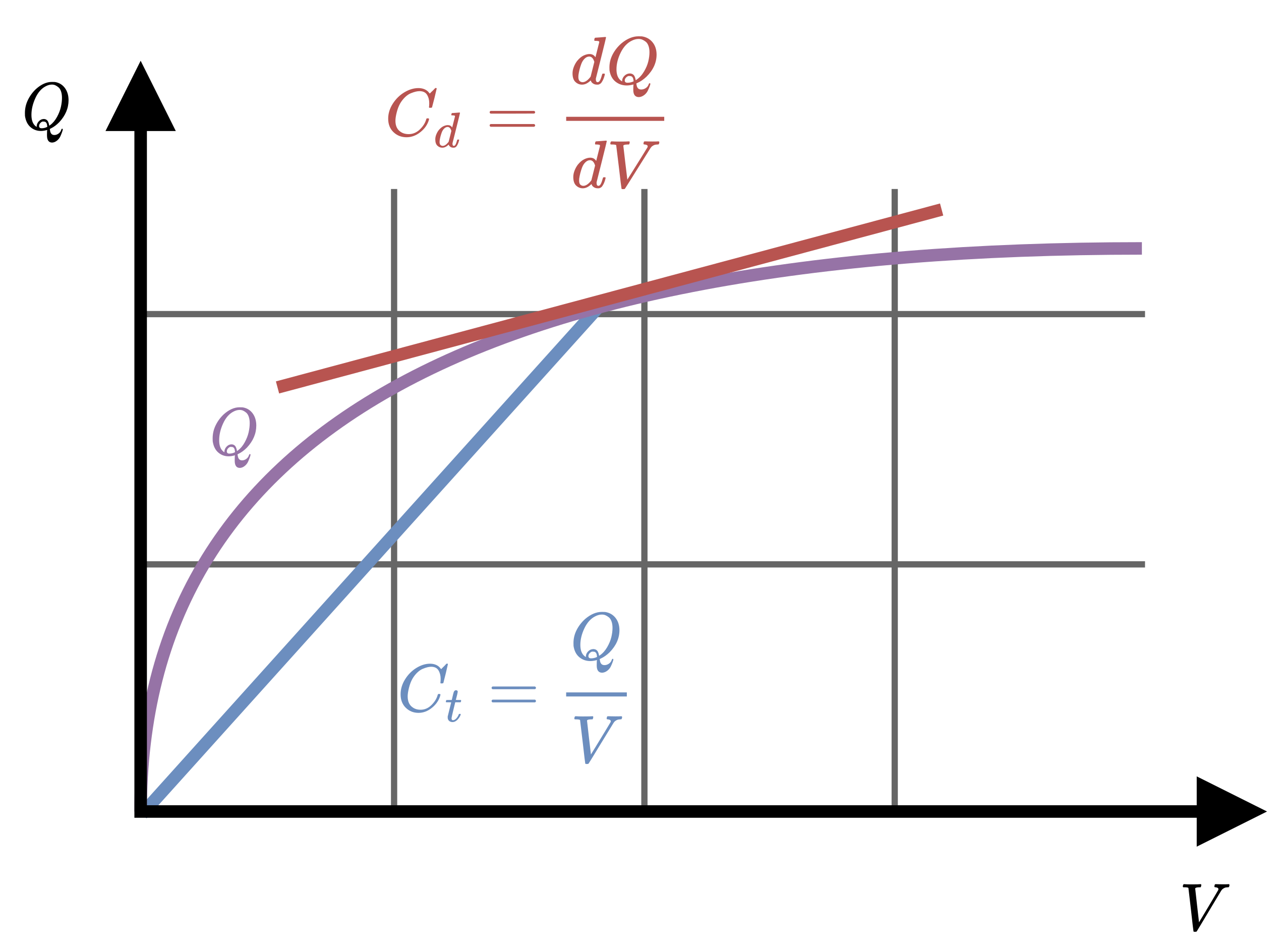 Energies 15 04783 g011