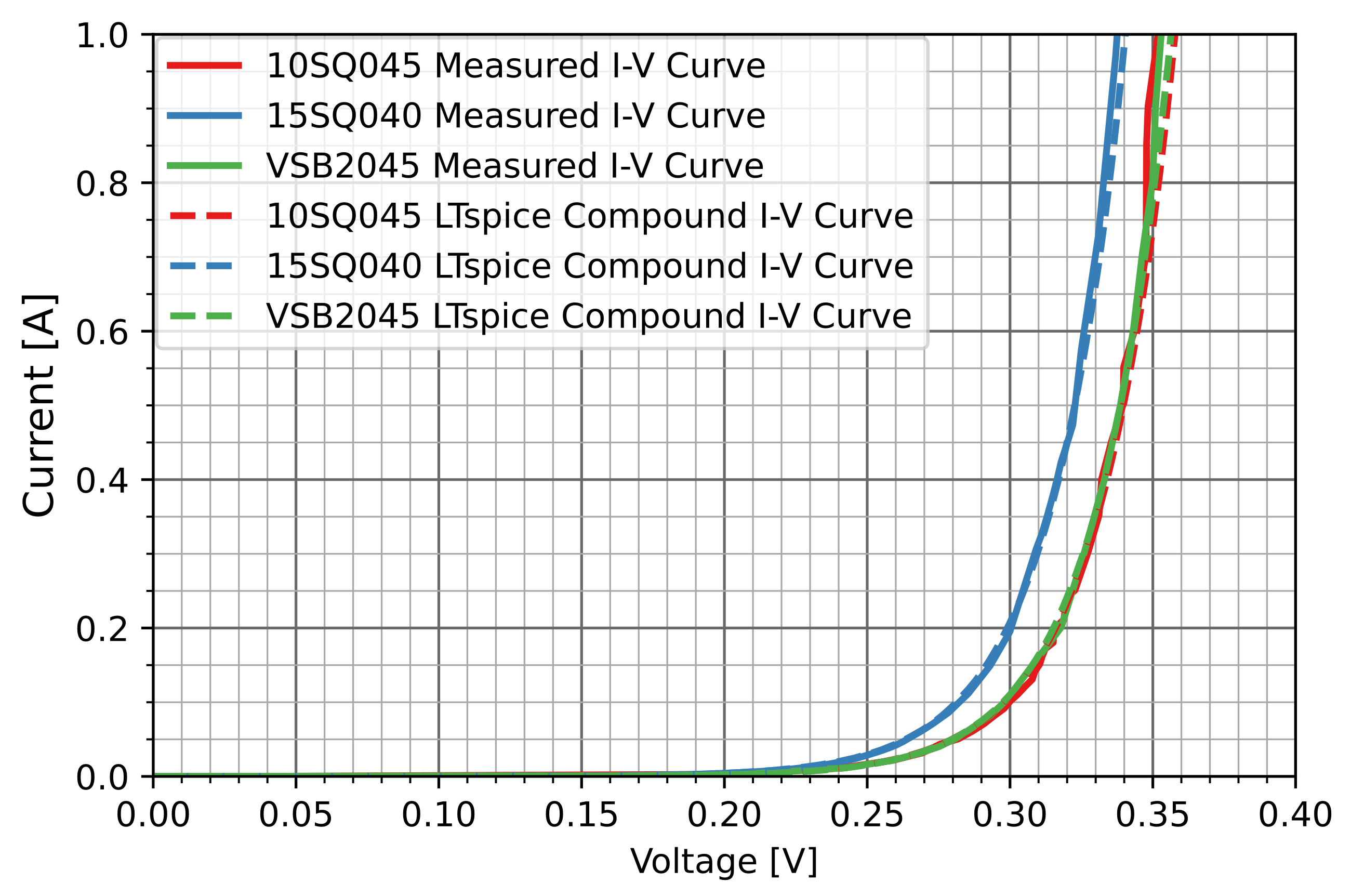 Energies 15 04783 g019