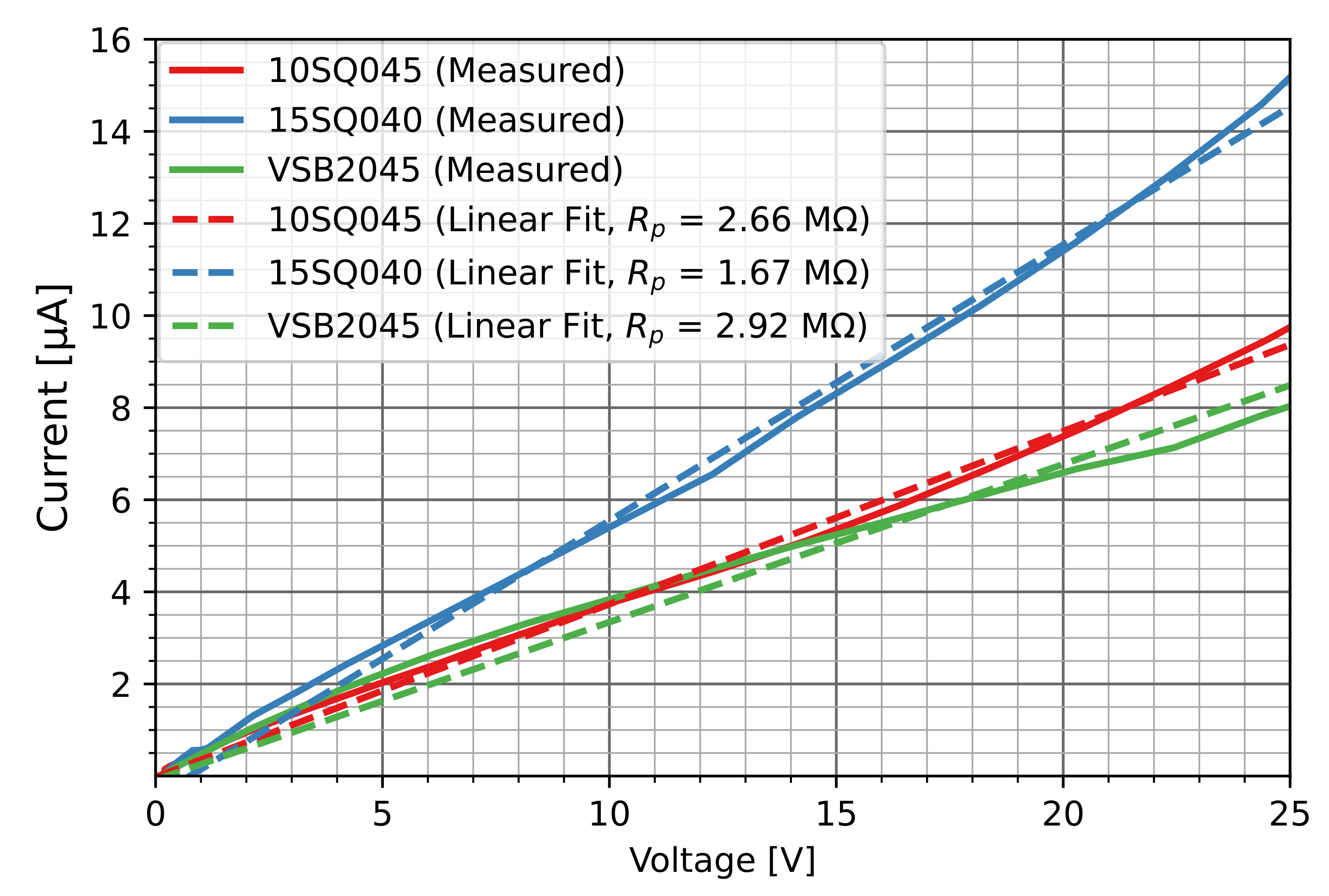 Energies 15 04783 g020