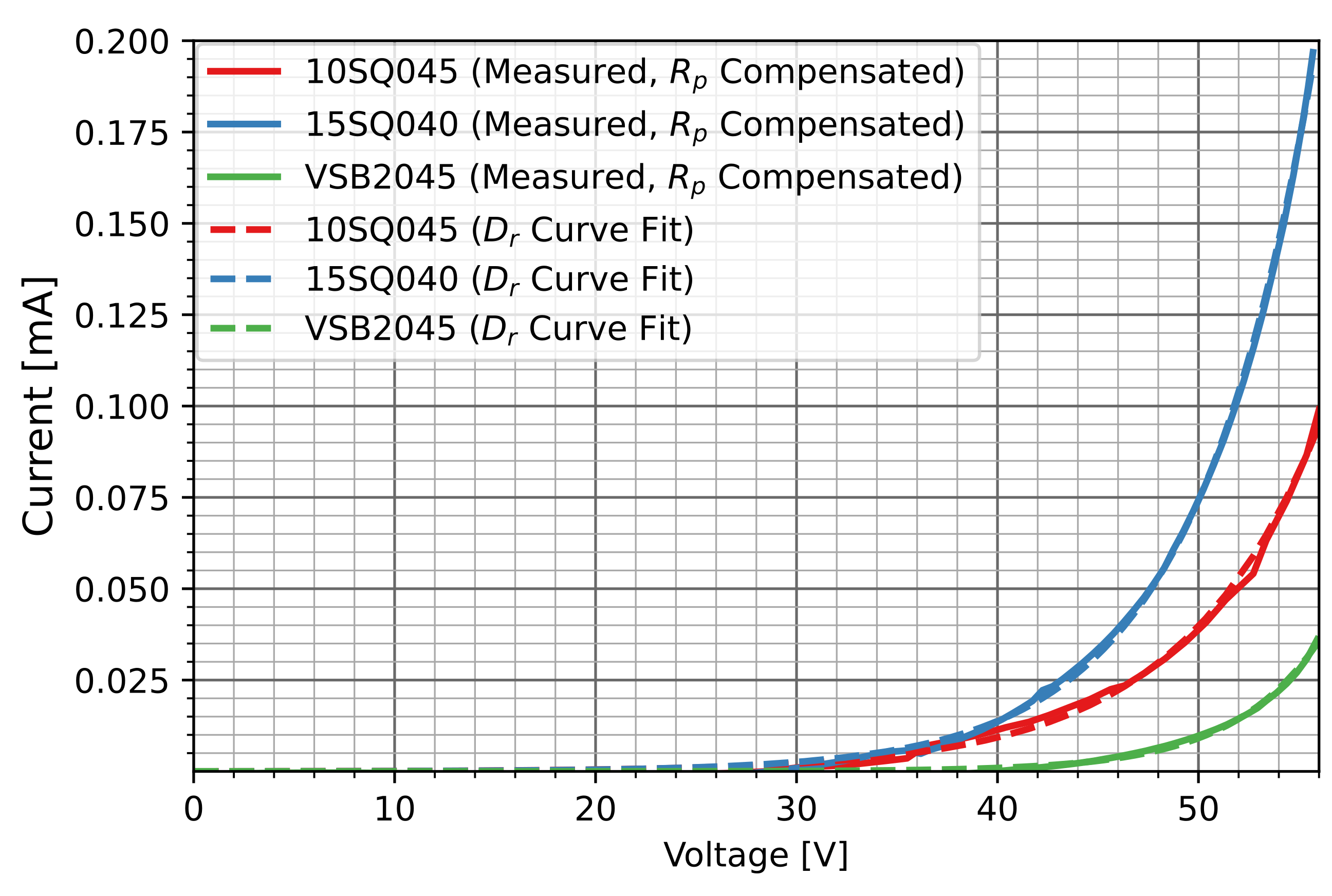 Energies 15 04783 g021