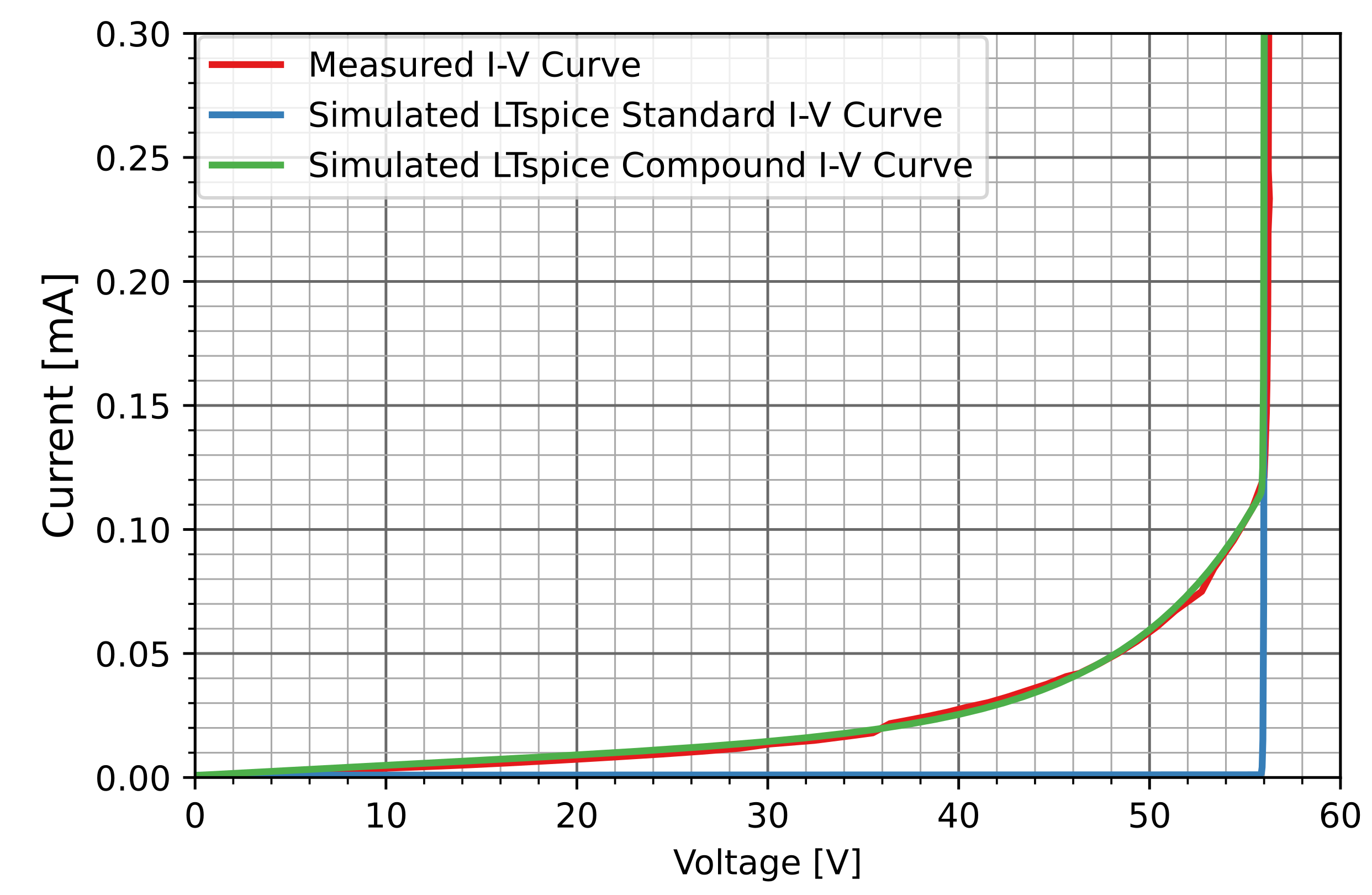 Energies 15 04783 g022