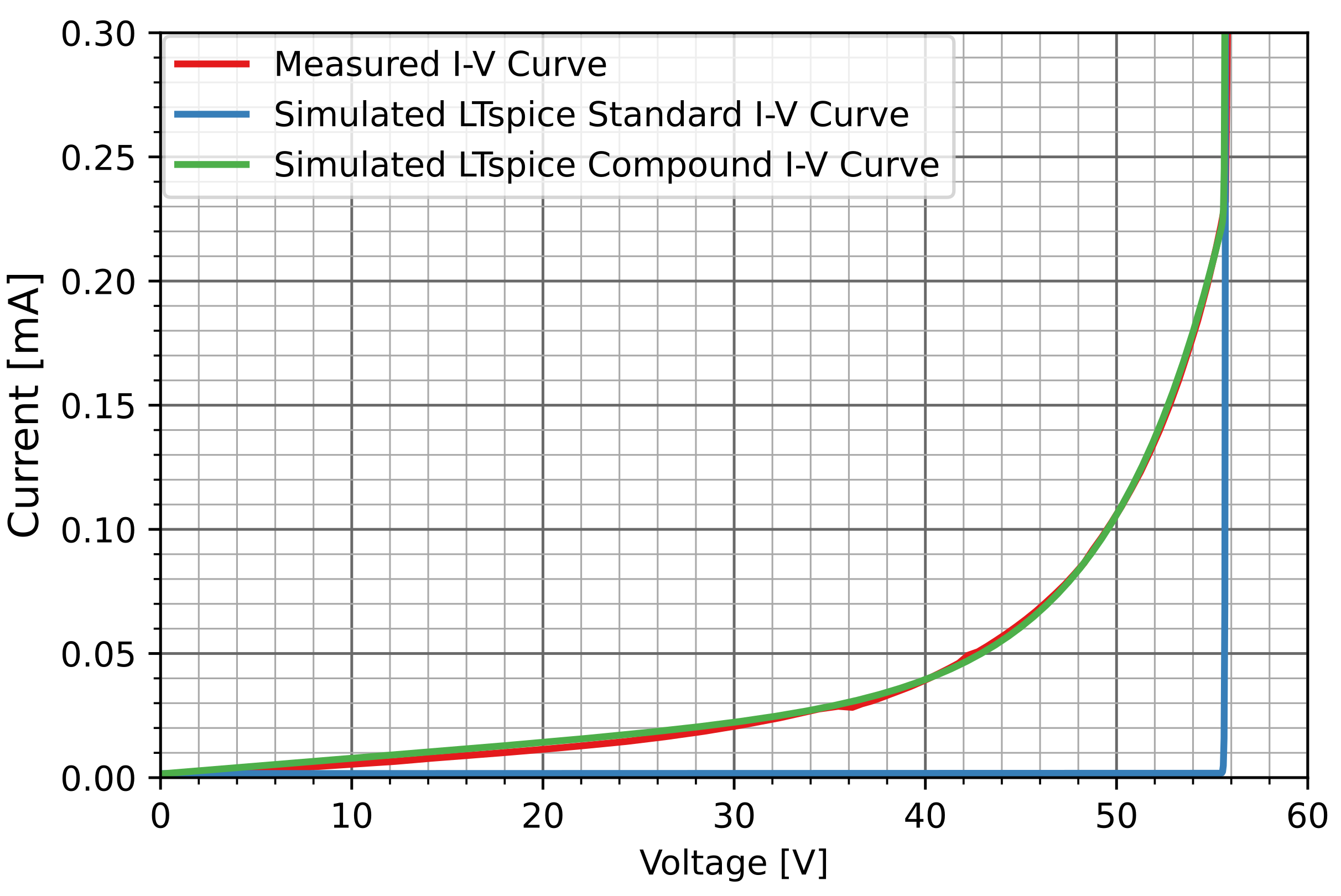 Energies 15 04783 g023