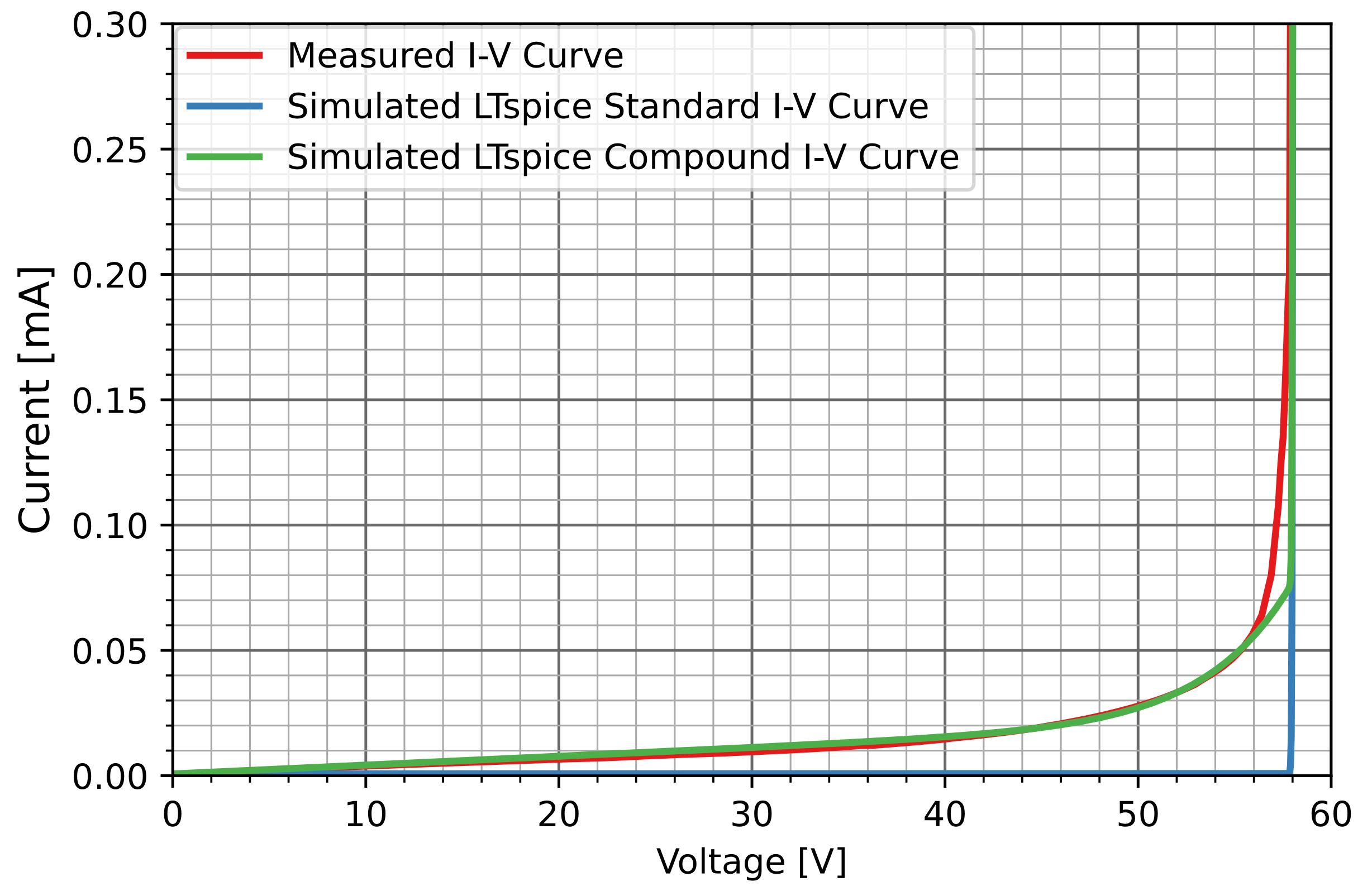 Energies 15 04783 g024