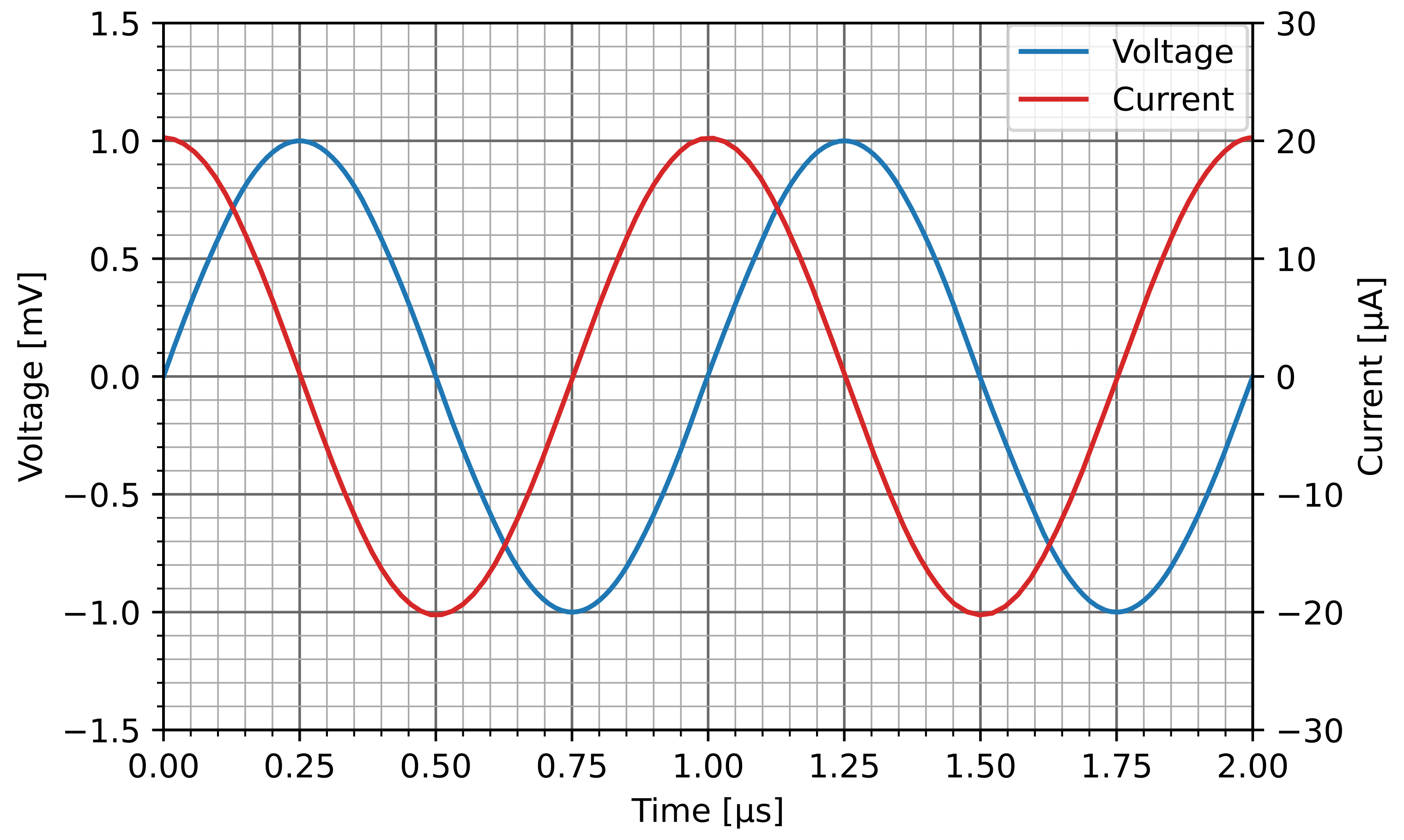 Energies 15 04783 g029