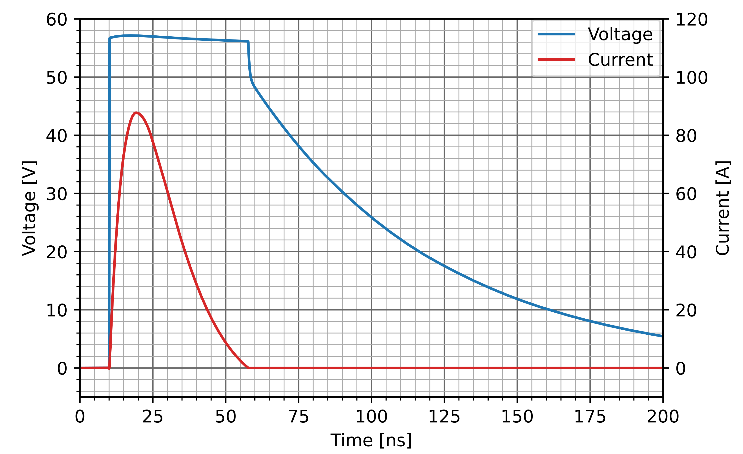 Energies 15 04783 g033