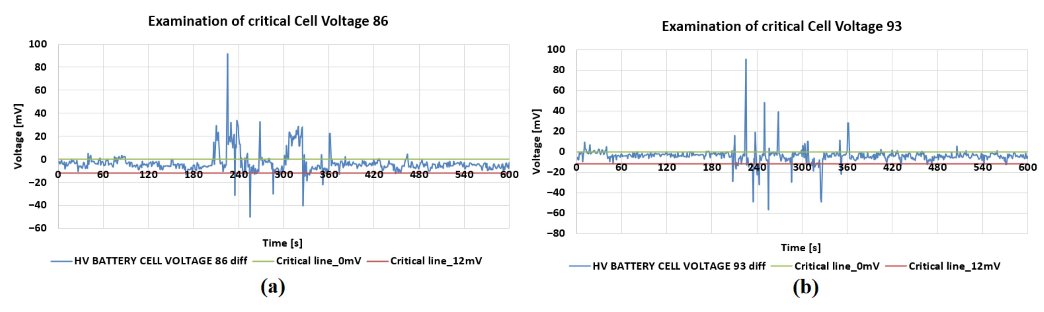 Energies 15 04791 g008