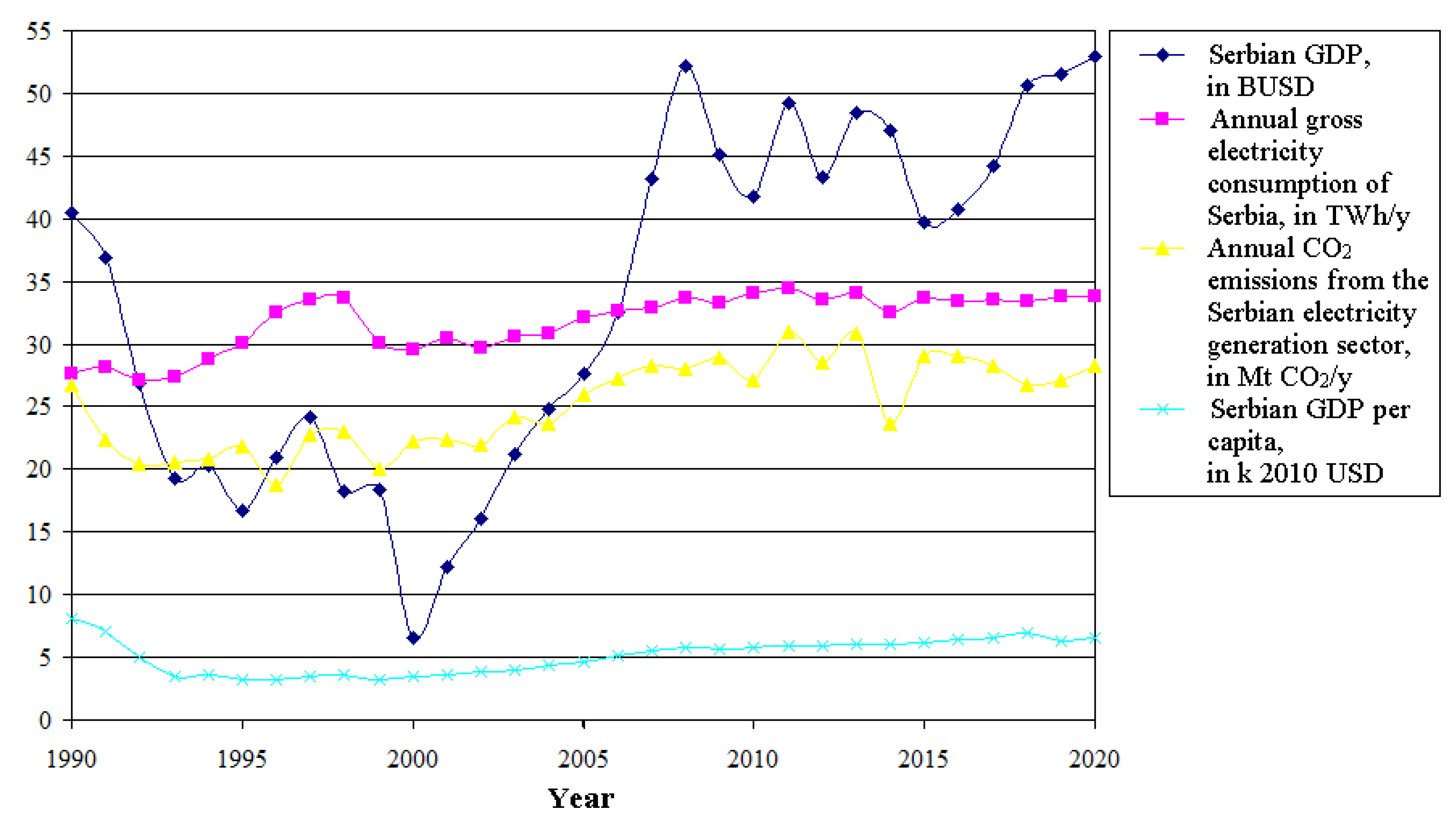 Energies 15 04792 g002