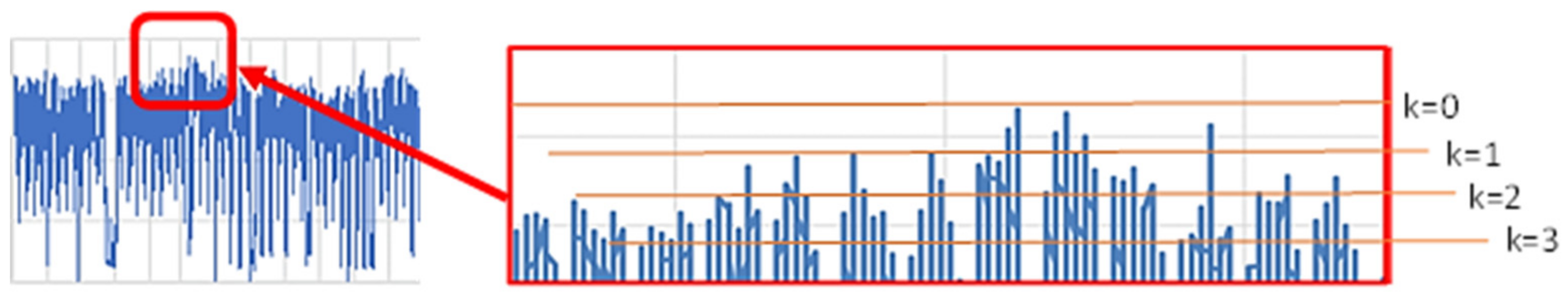 Energies 15 04793 g003