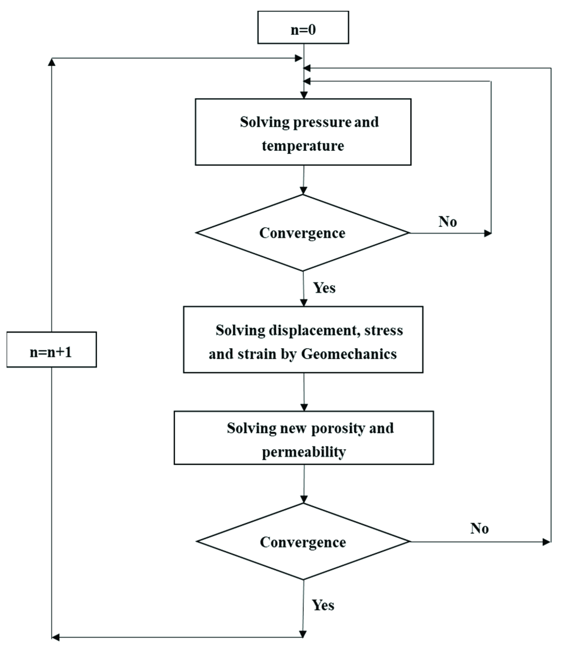Energies 15 04796 g001 Energies 15 04796 g001