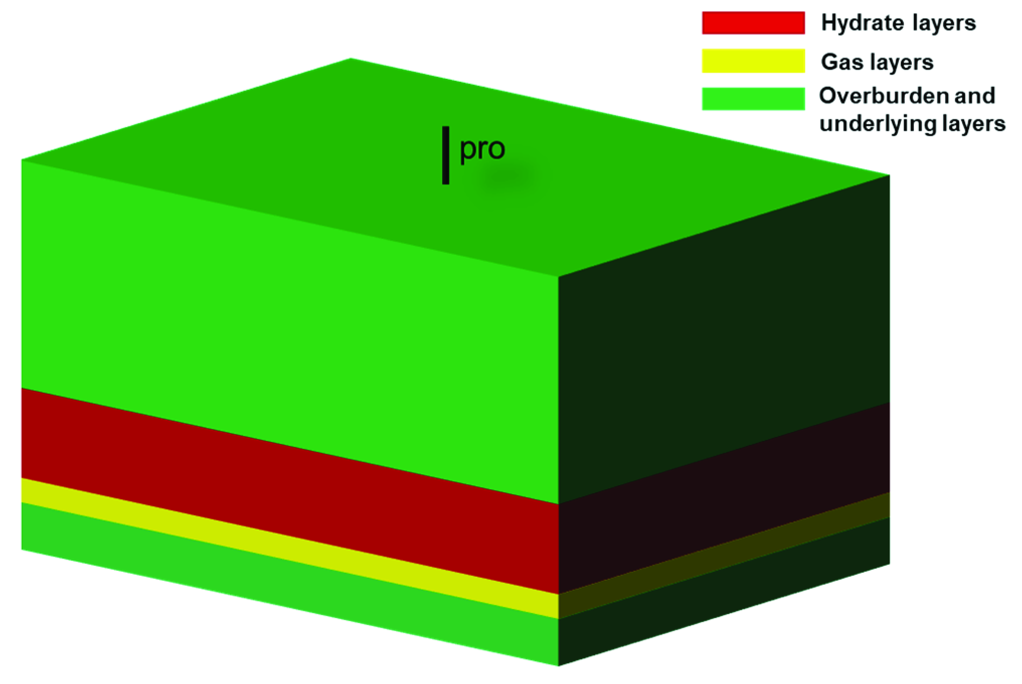 Energies 15 04796 g002 Energies 15 04796 g002