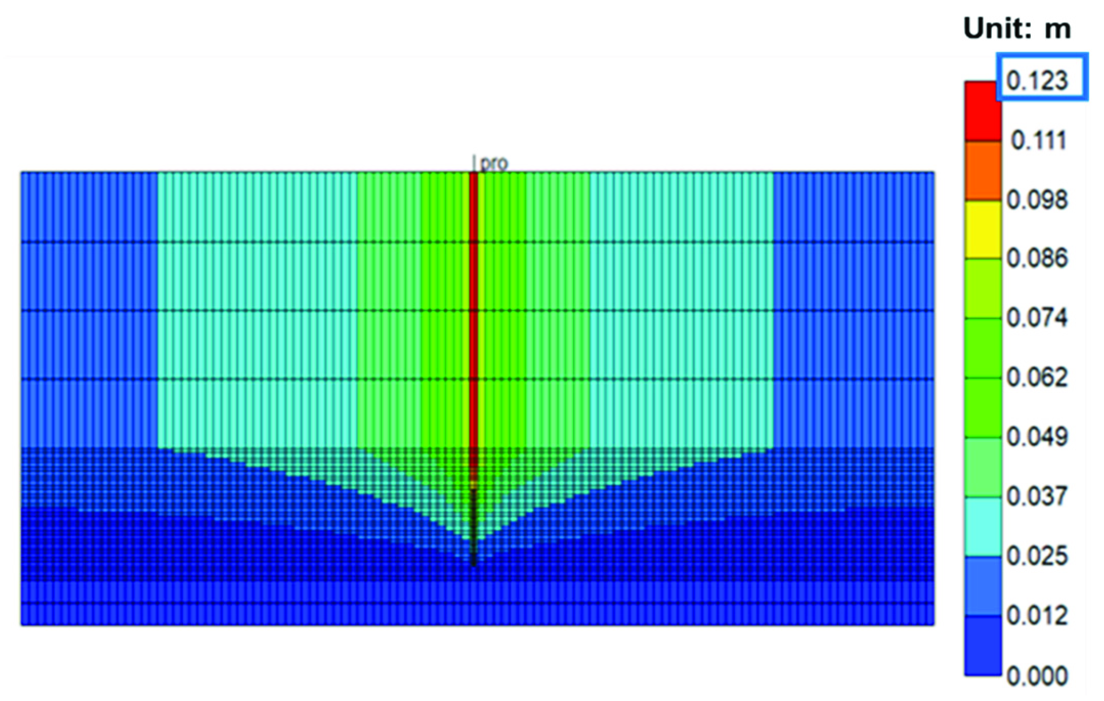 Energies 15 04796 g003 Energies 15 04796 g003