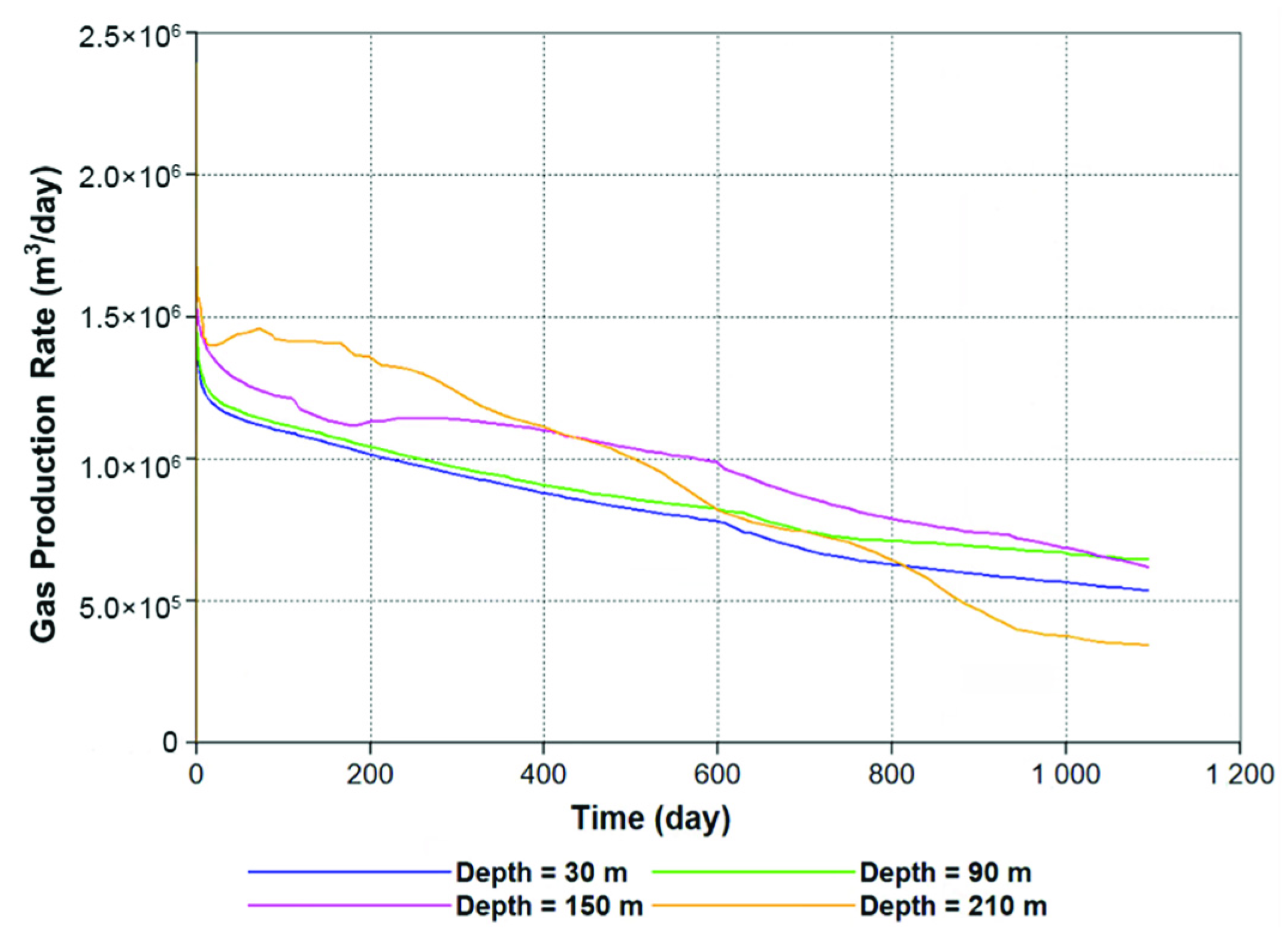 Energies 15 04796 g004 Energies 15 04796 g004