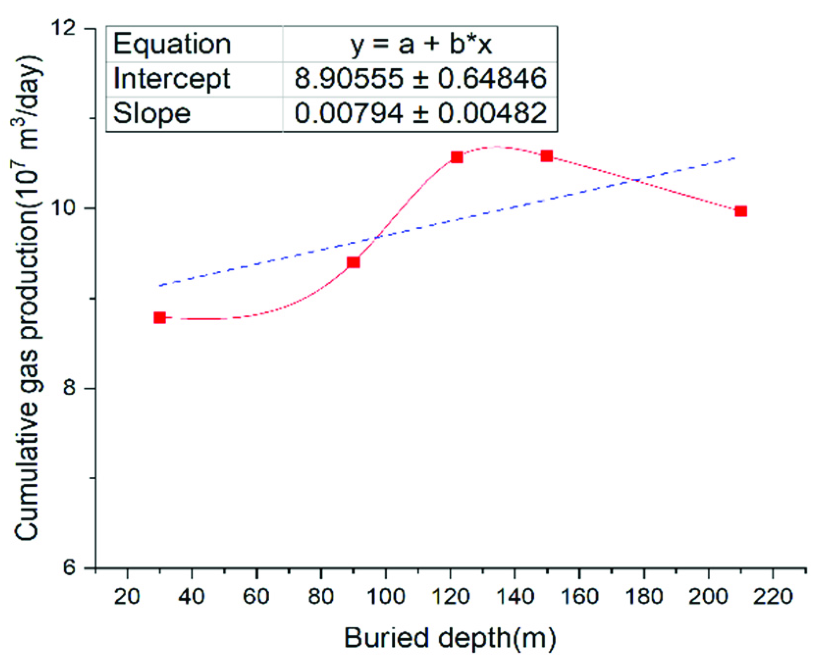 Energies 15 04796 g005 Energies 15 04796 g005