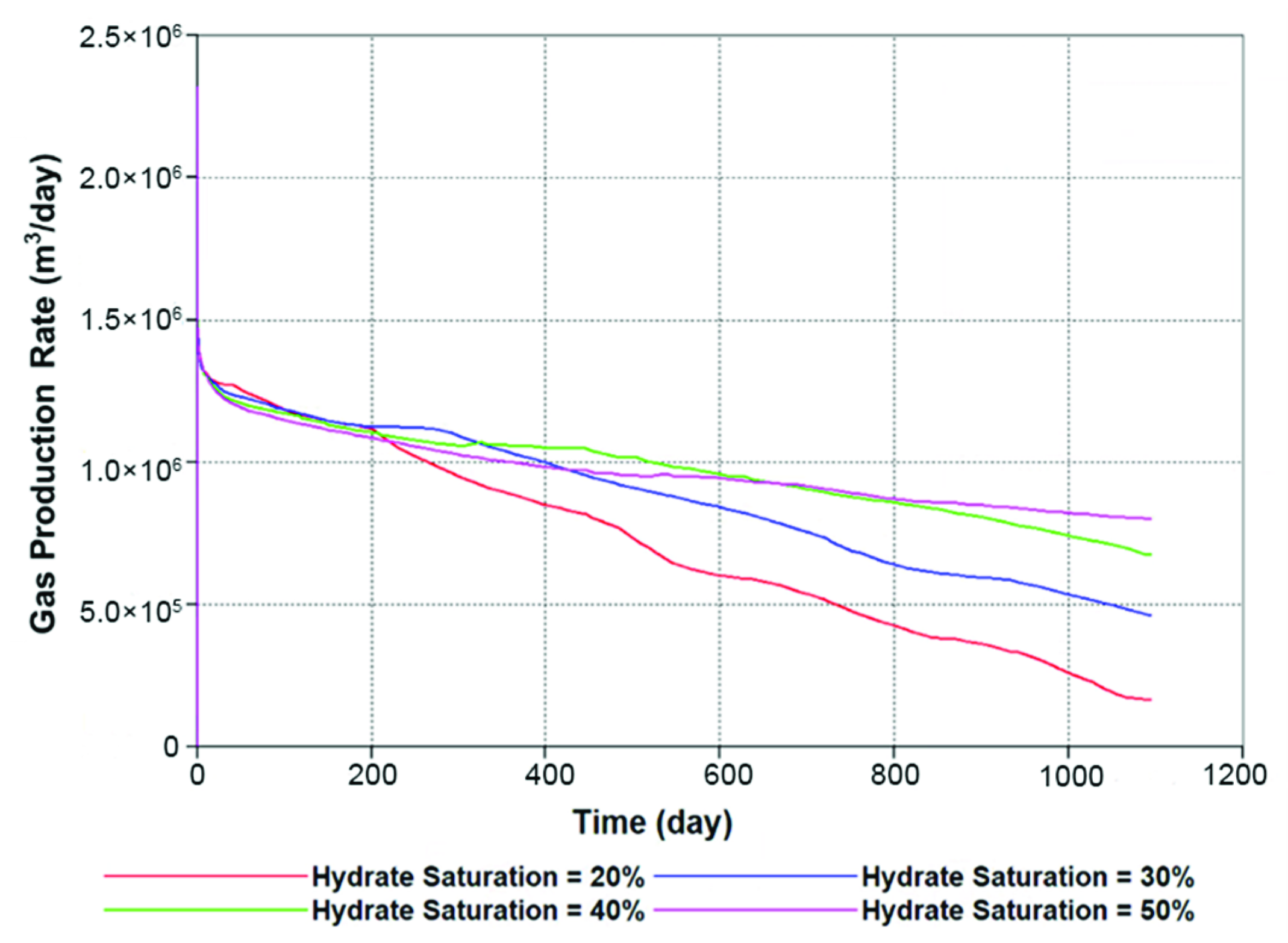 Energies 15 04796 g006 Energies 15 04796 g006