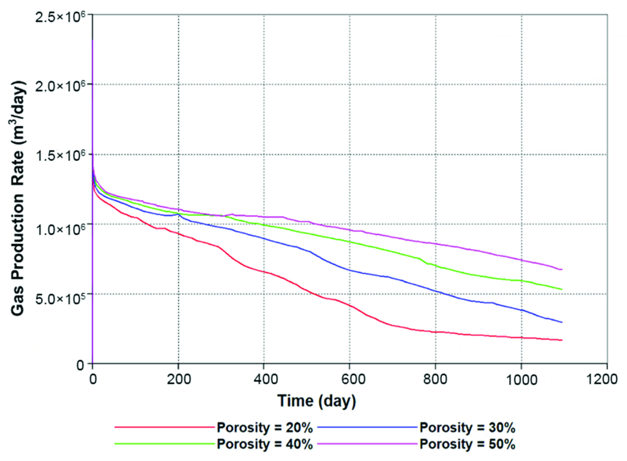 Energies 15 04796 g008 Energies 15 04796 g008