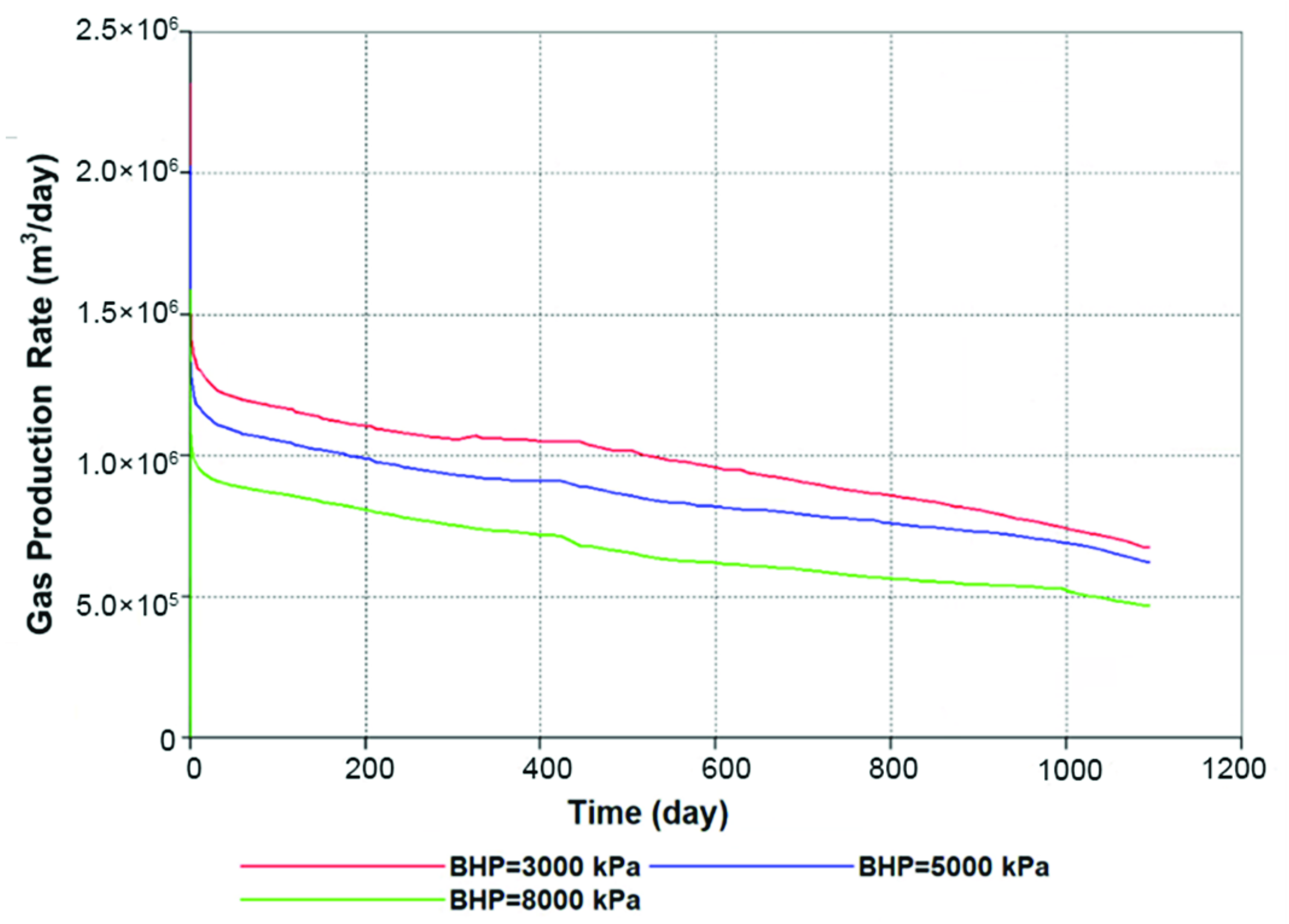 Energies 15 04796 g010 Energies 15 04796 g010
