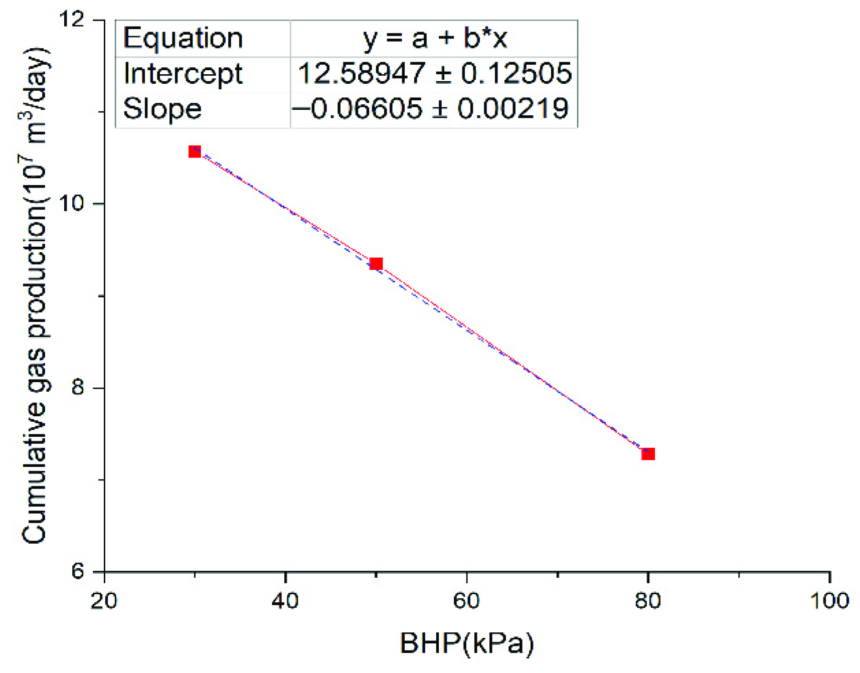 Energies 15 04796 g011 Energies 15 04796 g011