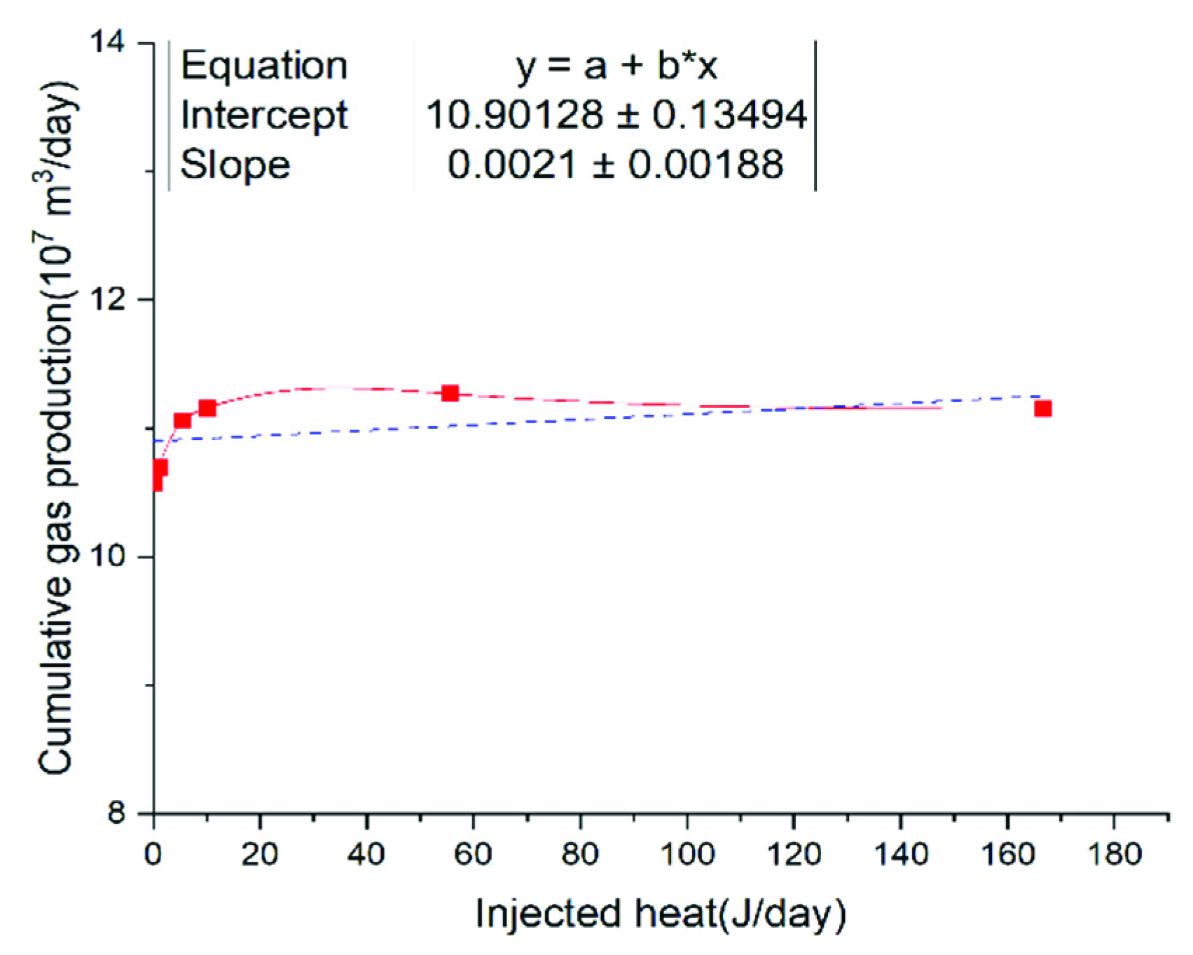 Energies 15 04796 g015 Energies 15 04796 g015
