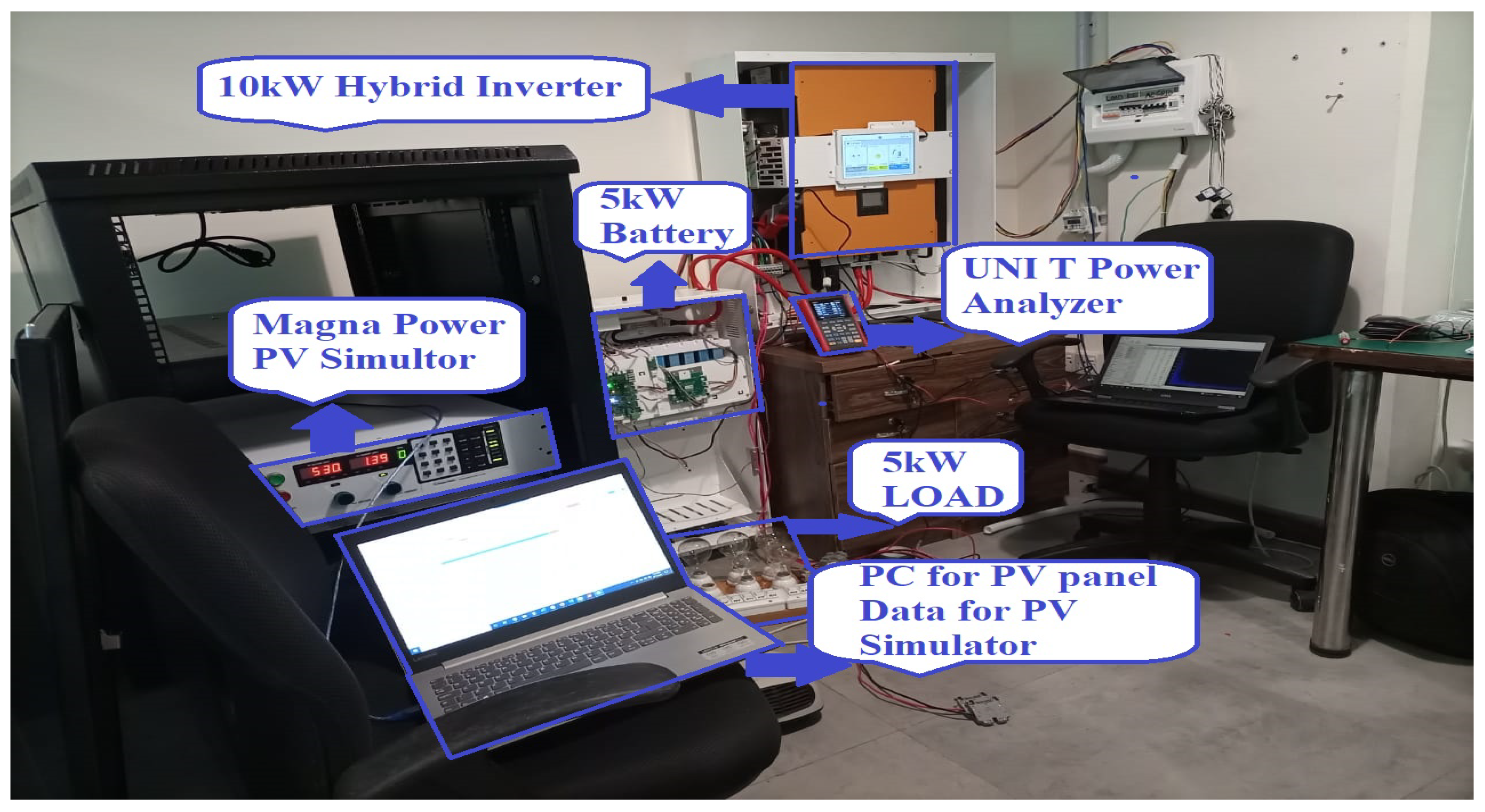 Energies 15 04797 g004