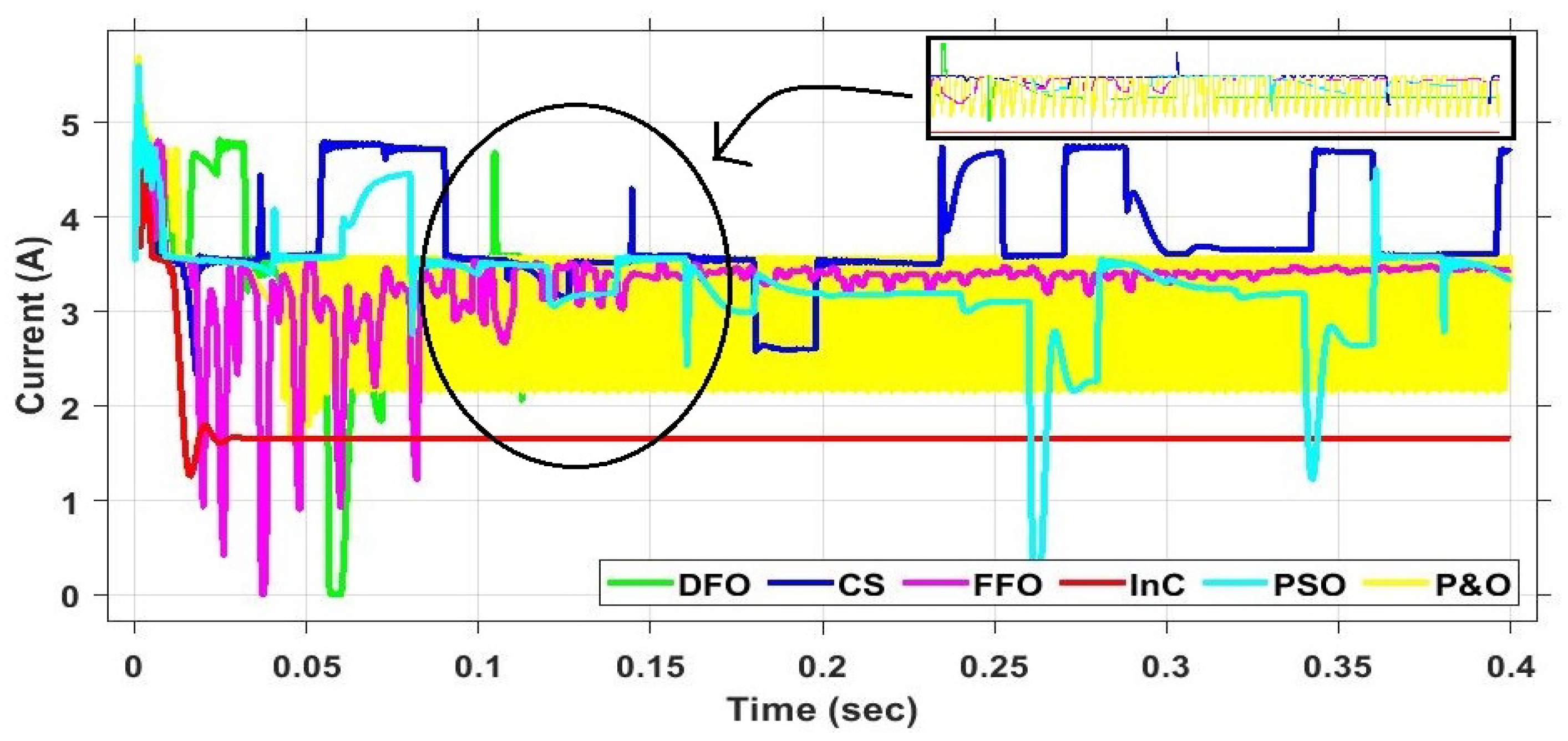 Energies 15 04797 g020