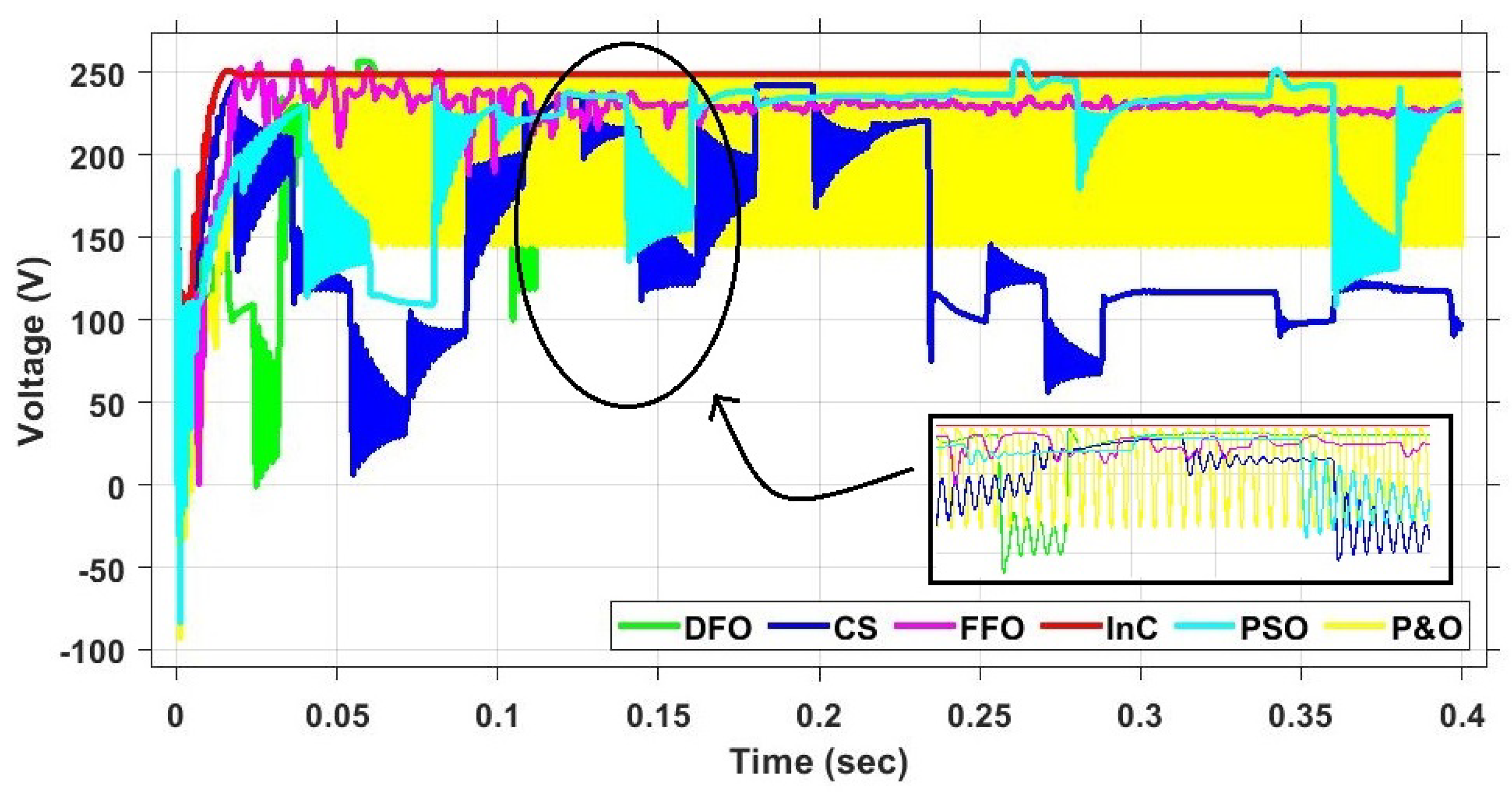 Energies 15 04797 g021