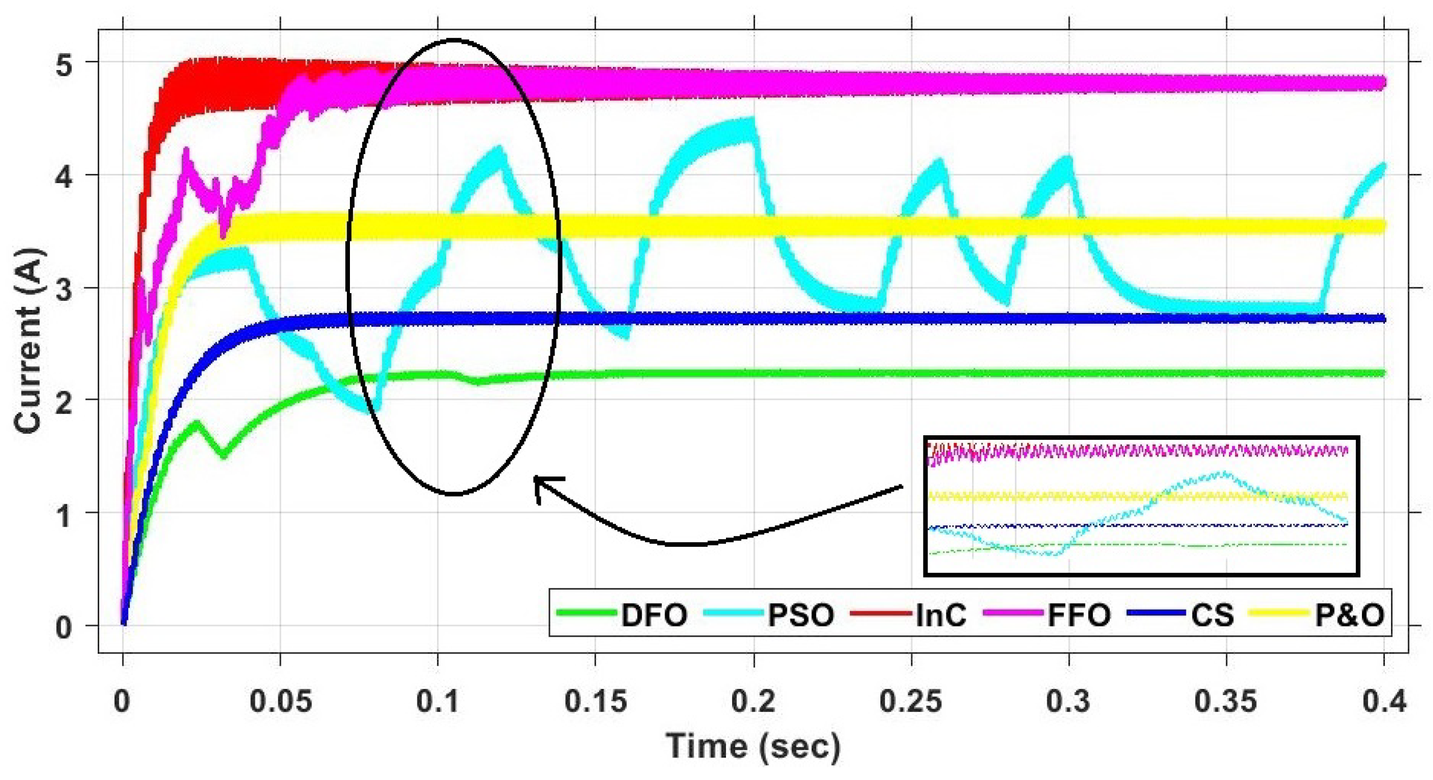 Energies 15 04797 g023