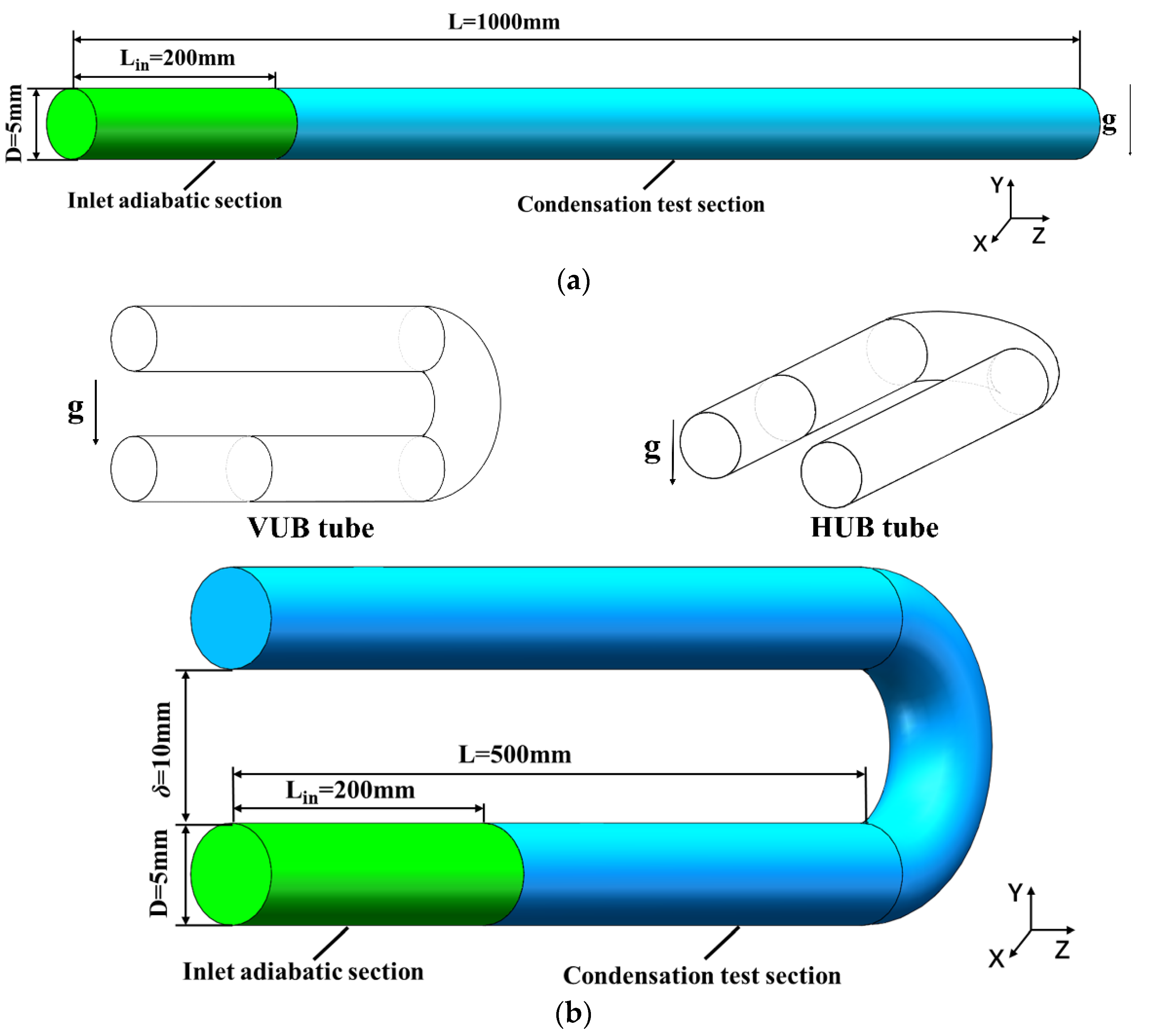 Energies 15 04799 g001