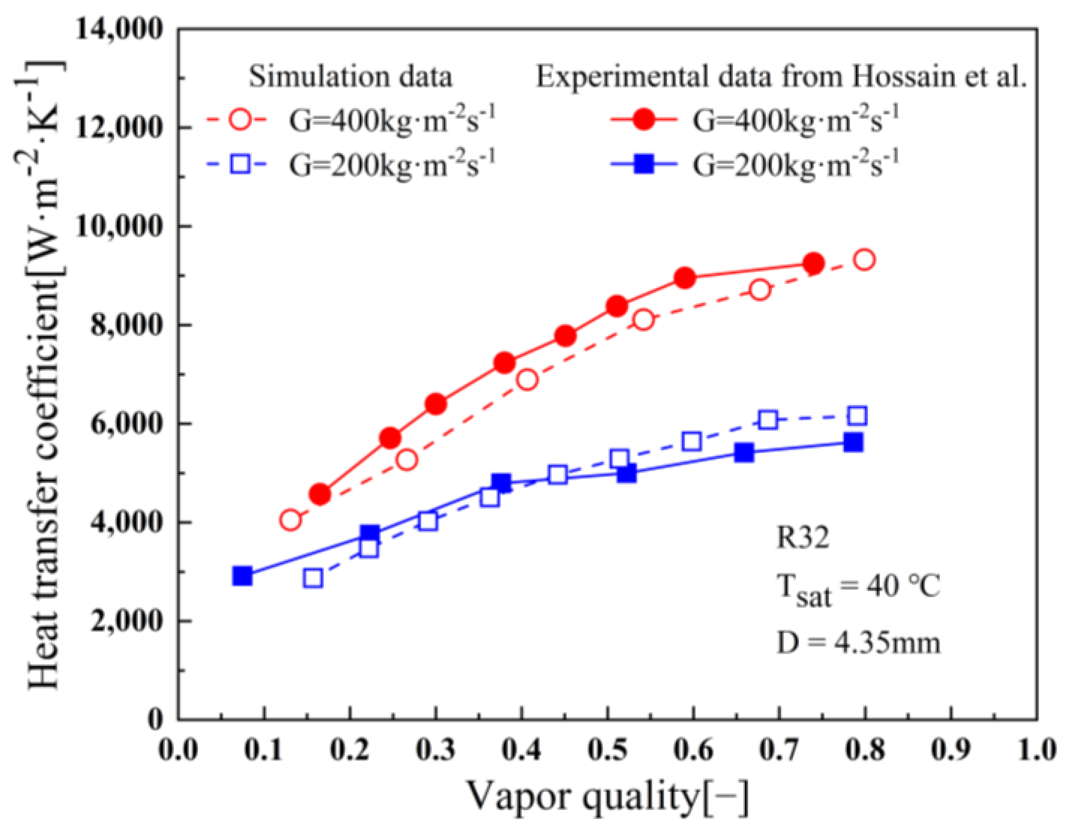 Energies 15 04799 g002