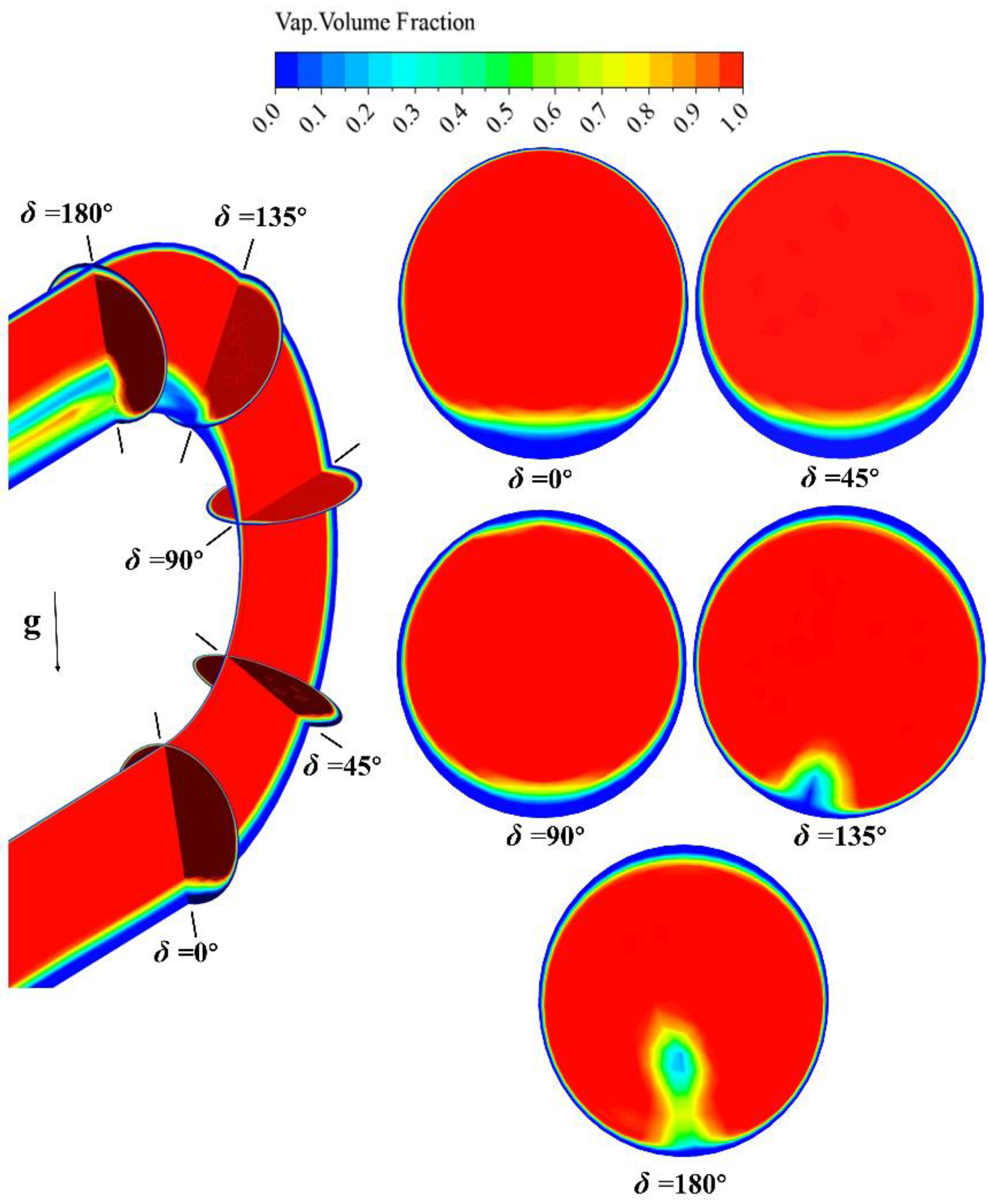 Energies 15 04799 g009