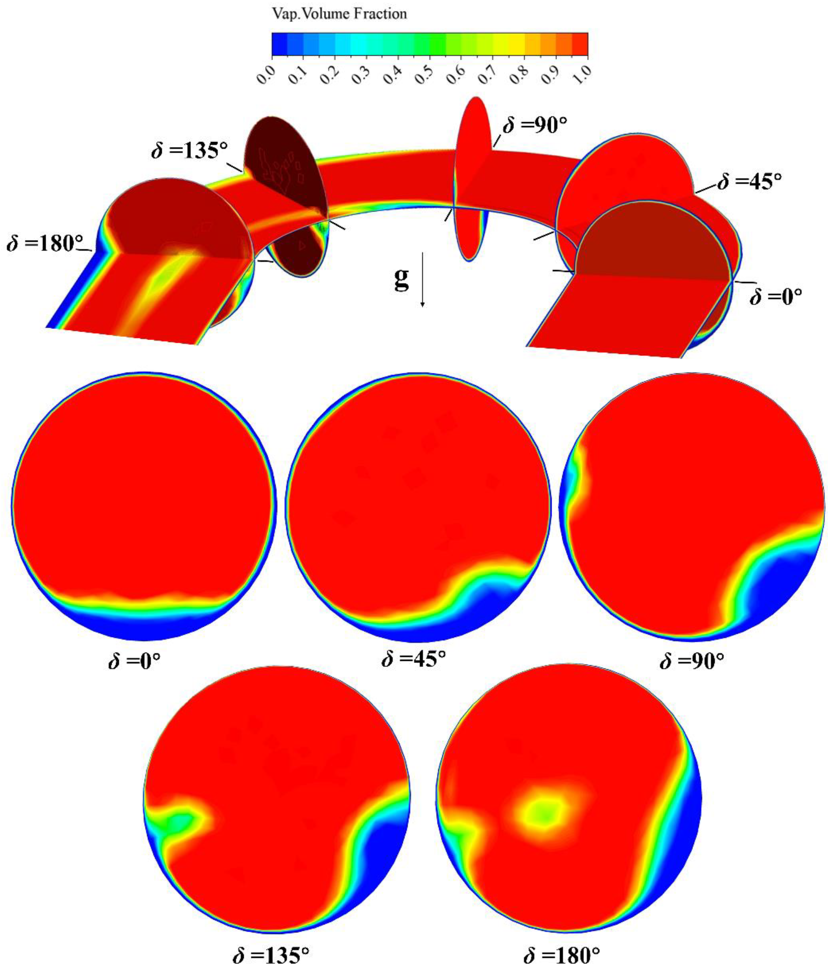 Energies 15 04799 g010