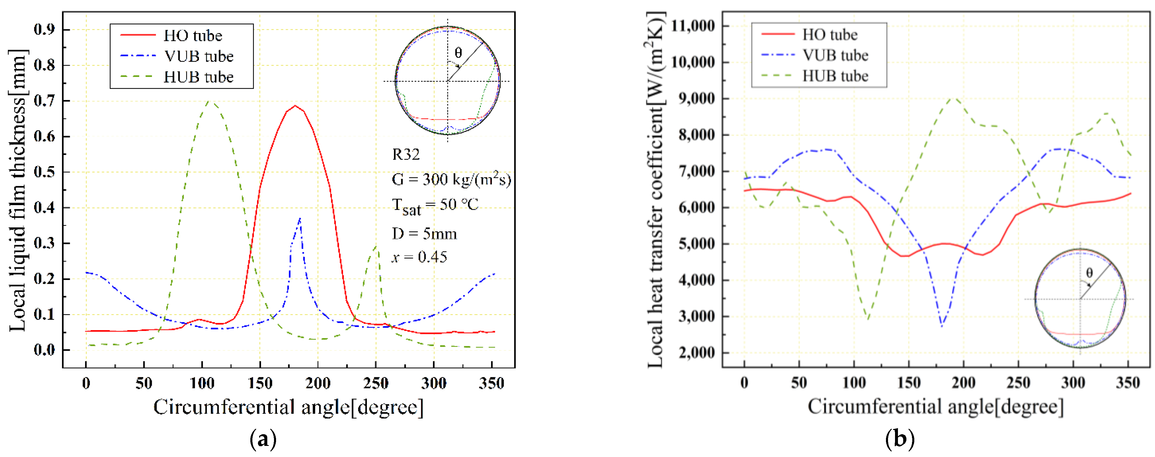 Energies 15 04799 g012