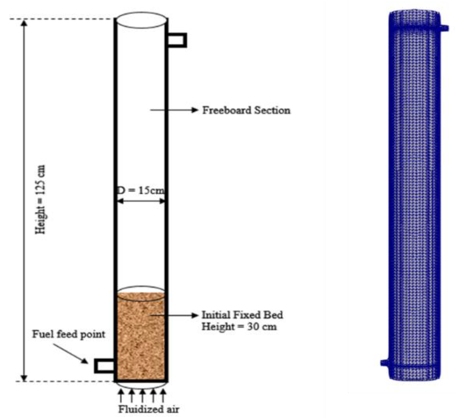 Energies 15 04800 g001