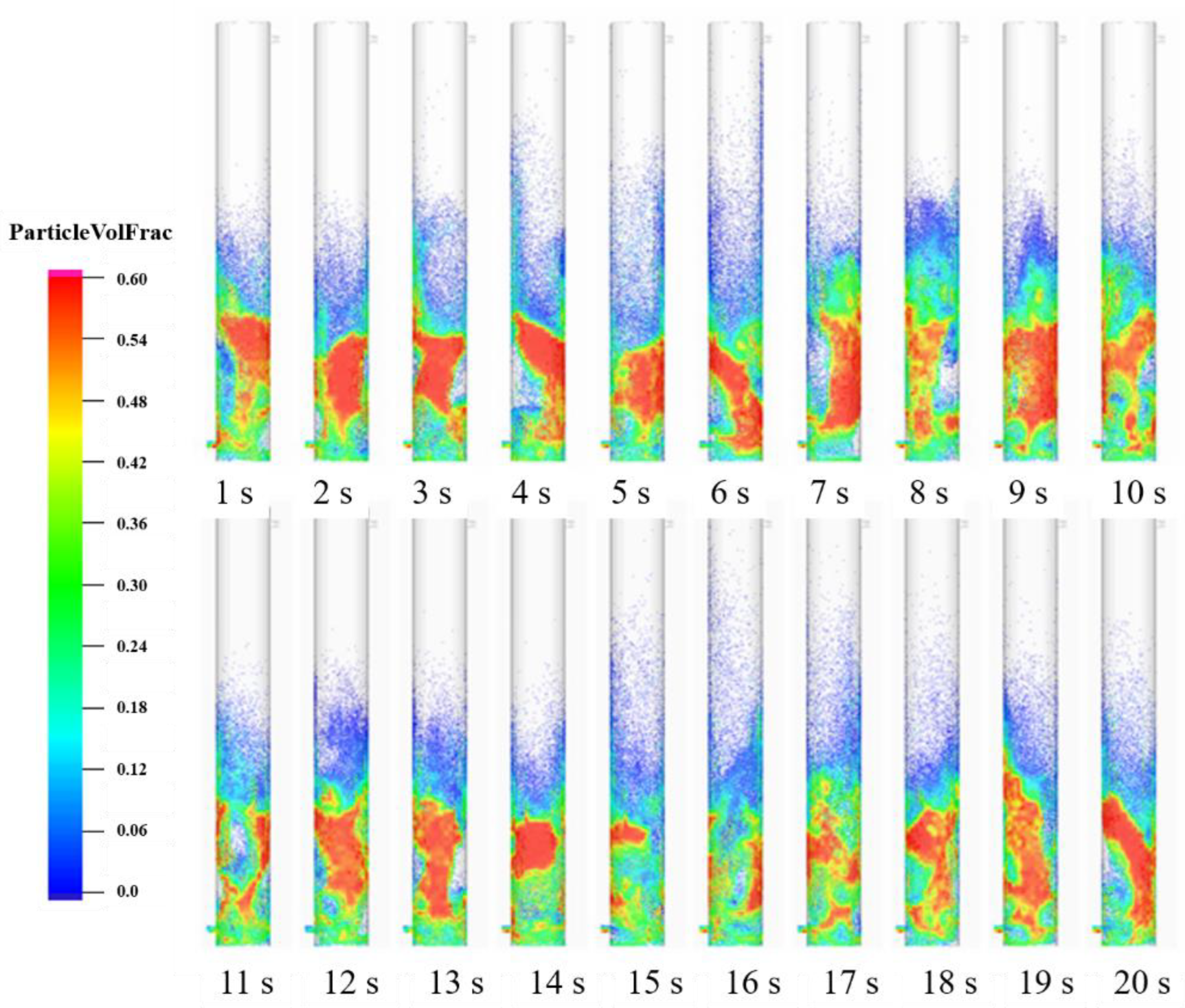 Energies 15 04800 g004