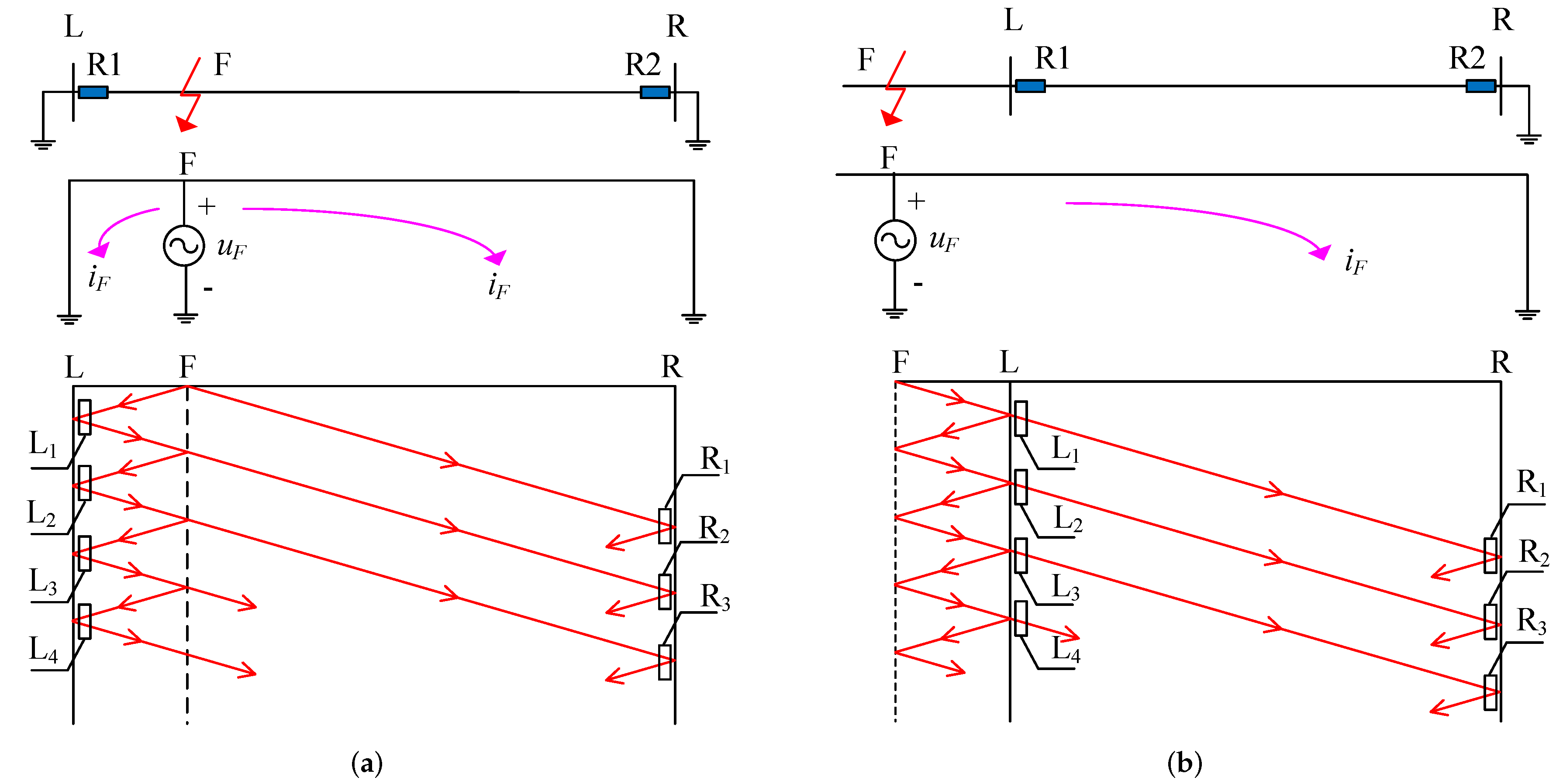 Energies 15 04802 g004