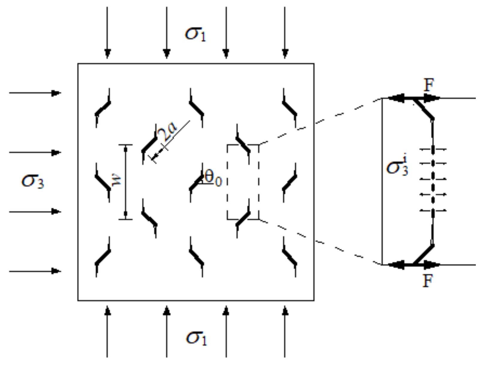 Energies 15 04807 g001
