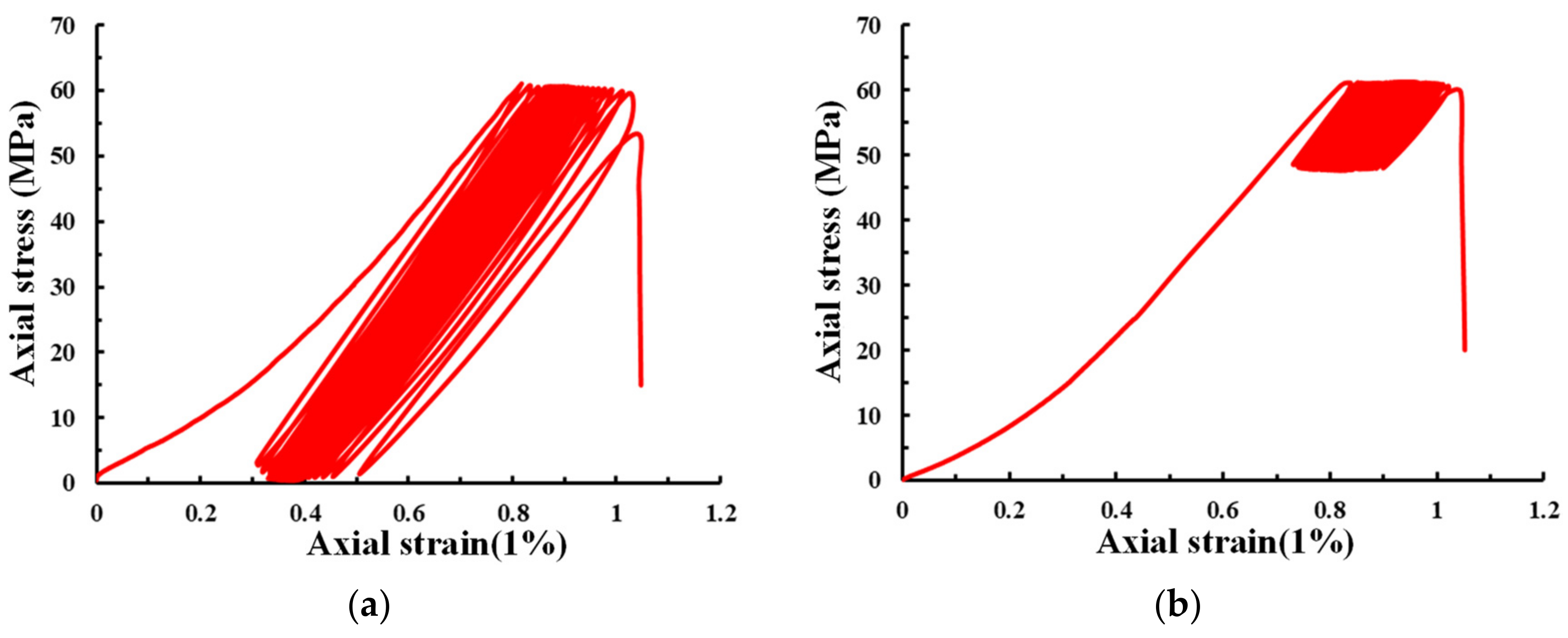 Energies 15 04807 g009