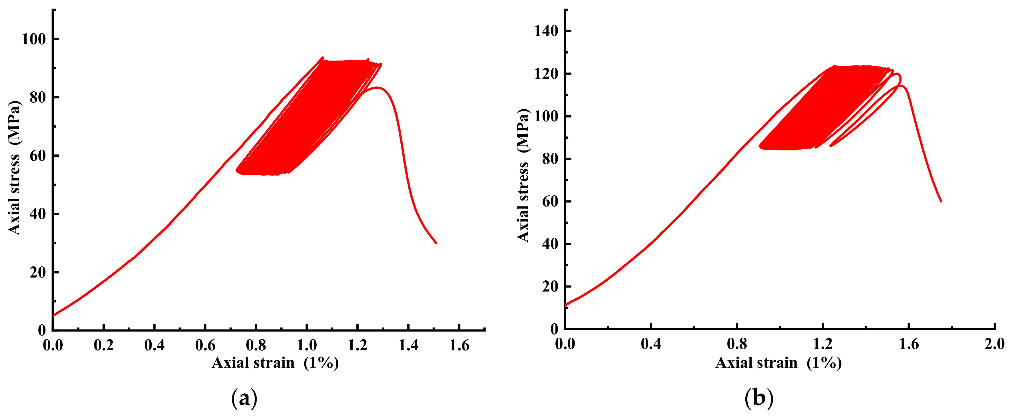 Energies 15 04807 g013