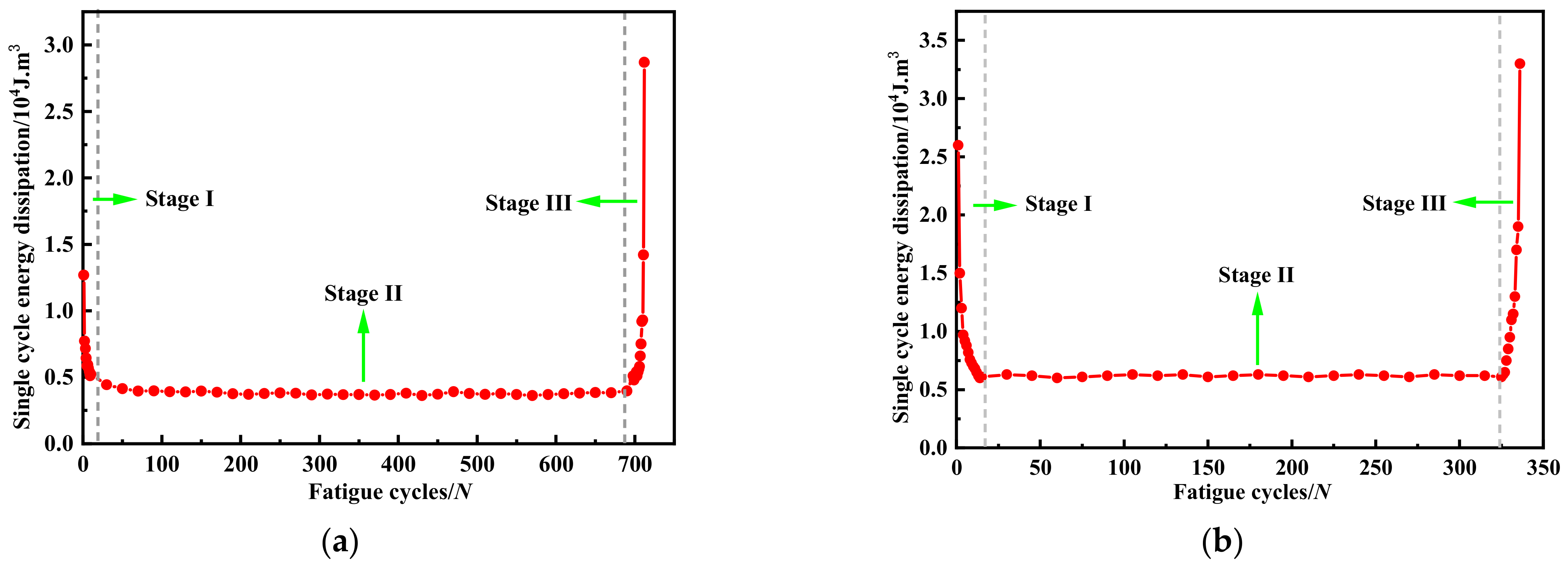 Energies 15 04807 g016