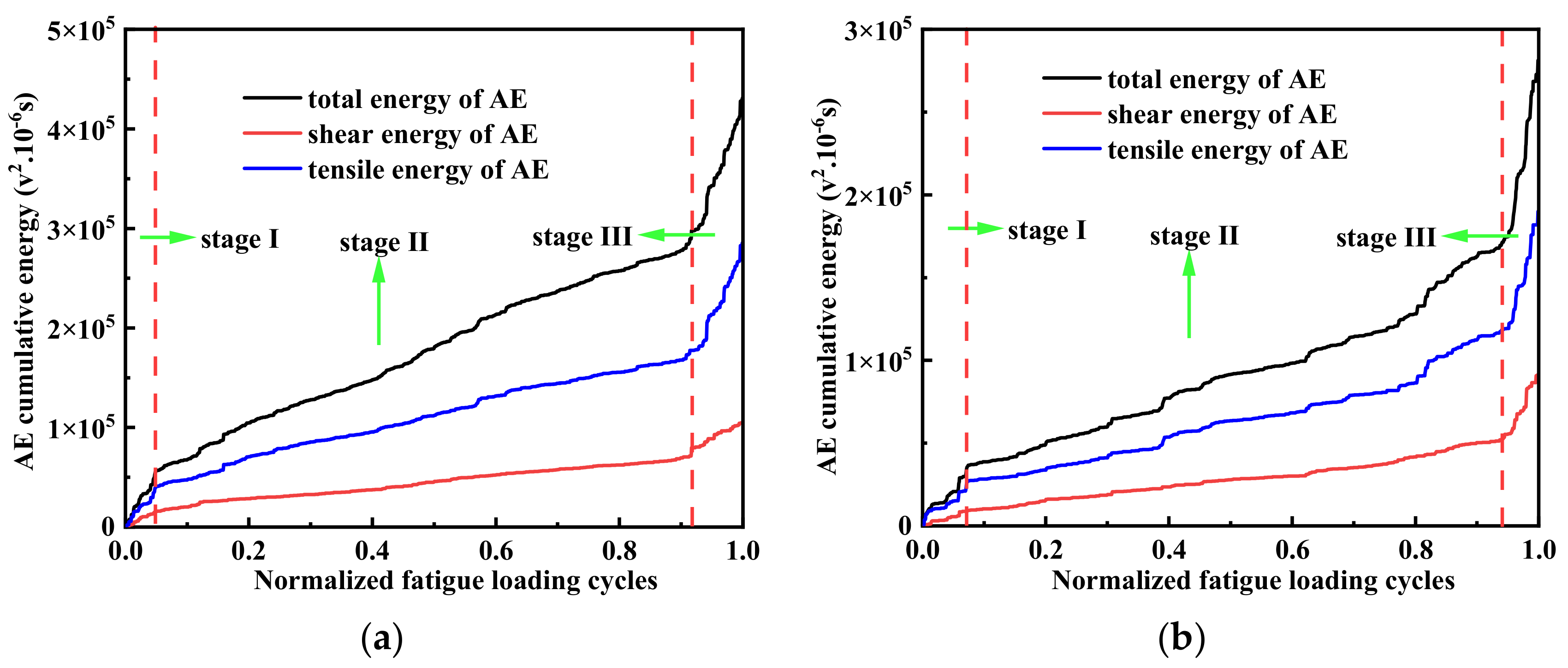 Energies 15 04807 g017