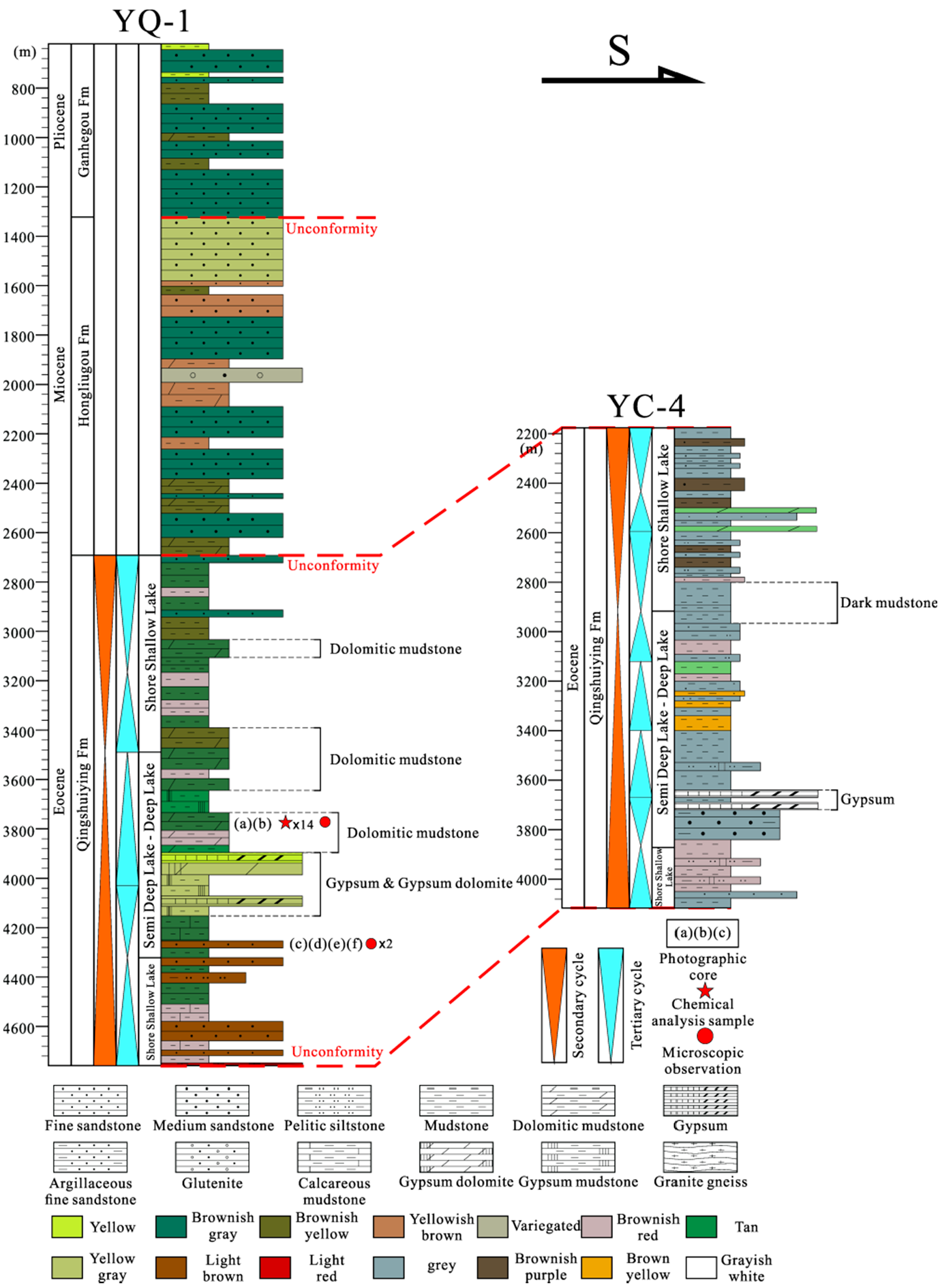 Energies 15 04809 g002