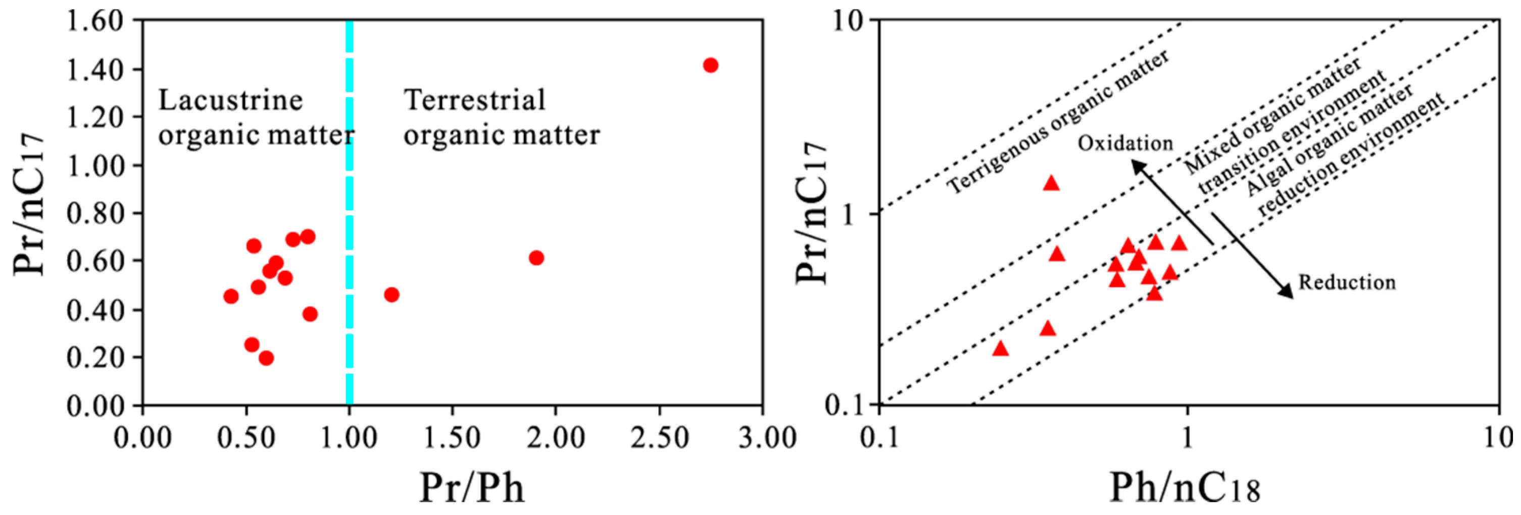 Energies 15 04809 g005