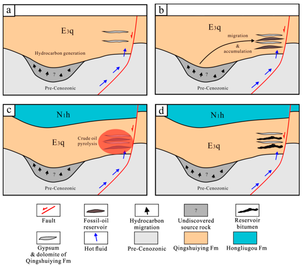 Energies 15 04809 g008