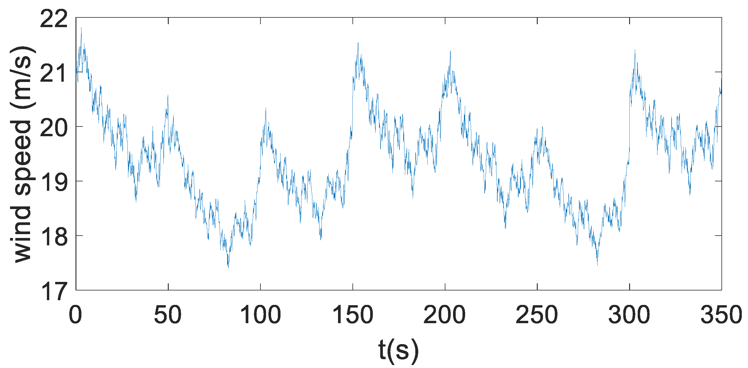 Energies 15 04814 g009