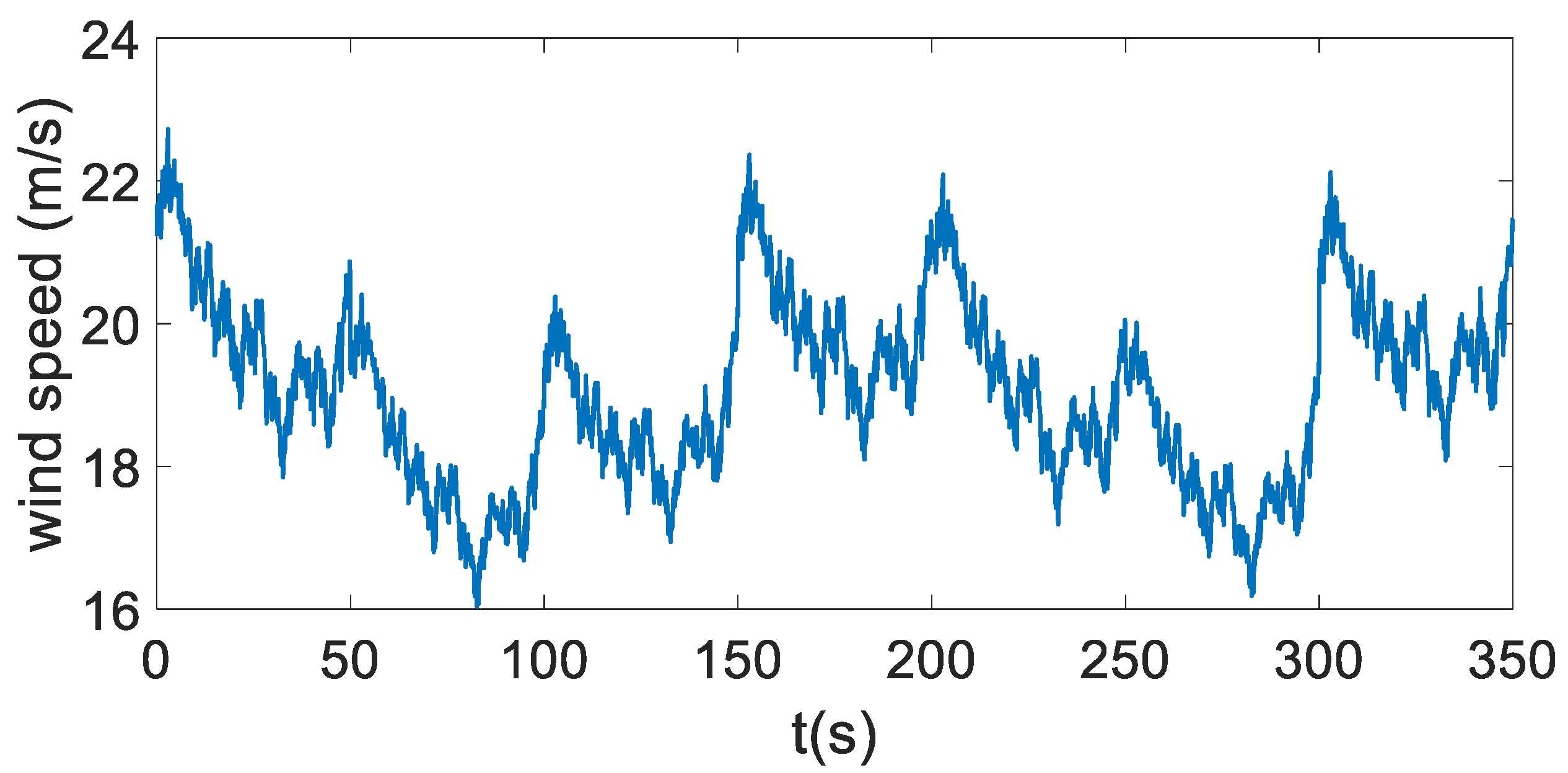 Energies 15 04814 g011