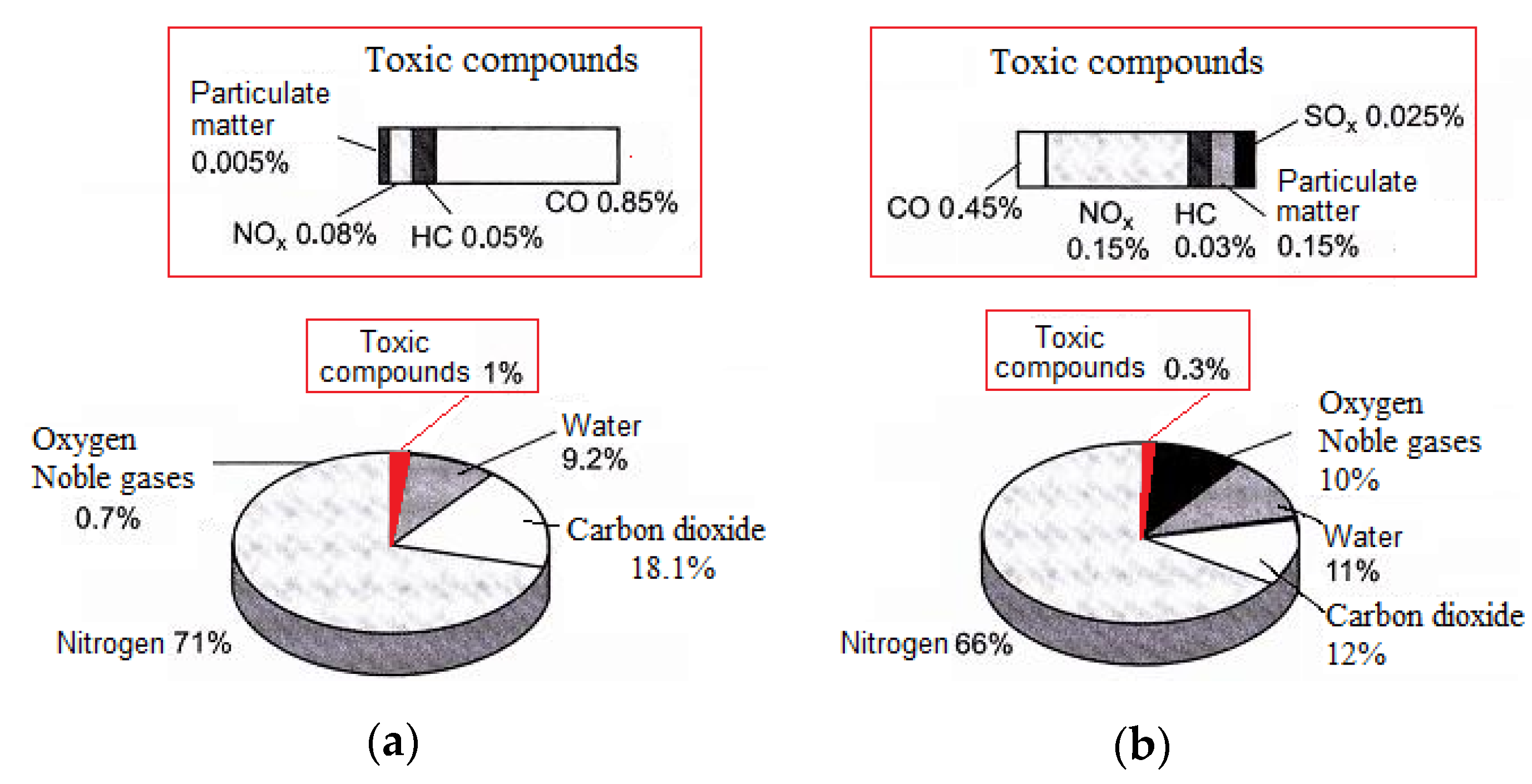Energies 15 04815 g001