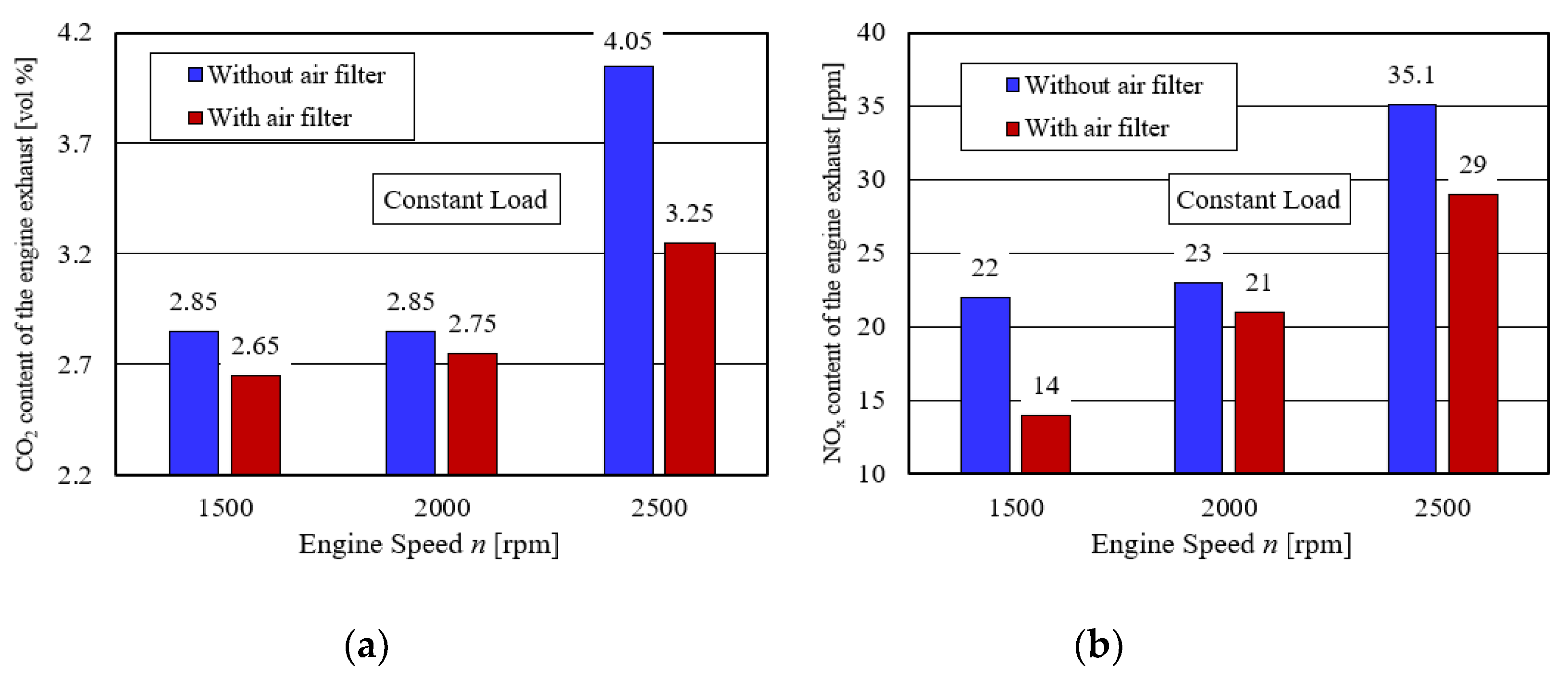 Energies 15 04815 g003